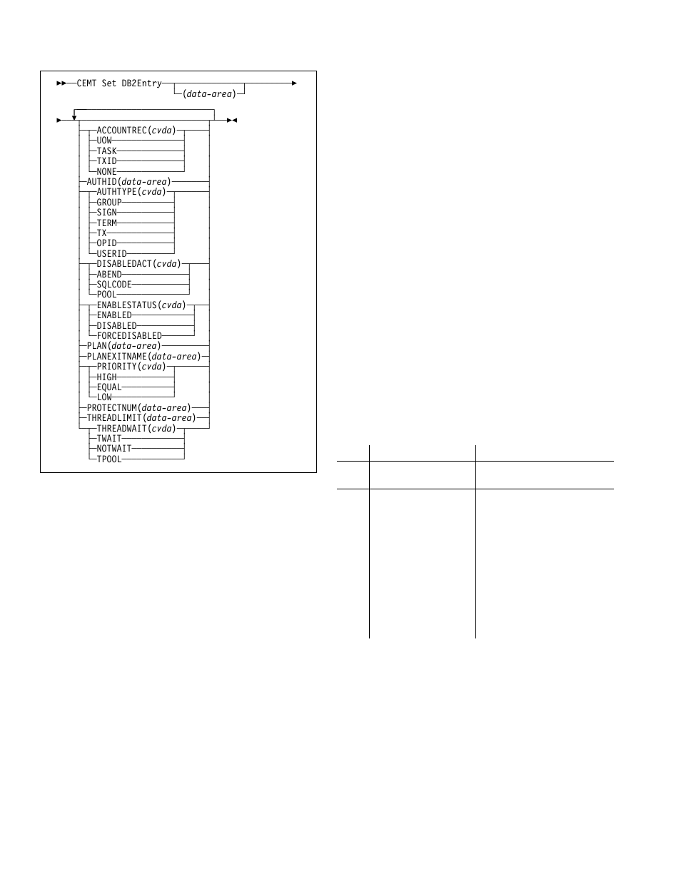 IBM CICS Transaction Server for OS/390 SC33-1686-02 User Manual | Page 190 / 317