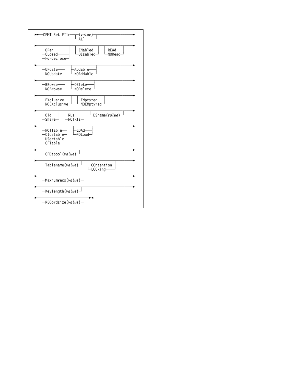 IBM CICS Transaction Server for OS/390 SC33-1686-02 User Manual | Page 199 / 317