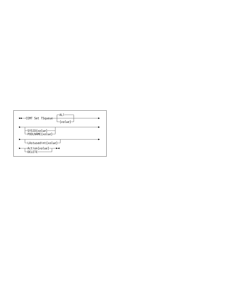 Cemt set tsqueue | IBM CICS Transaction Server for OS/390 SC33-1686-02 User Manual | Page 226 / 317