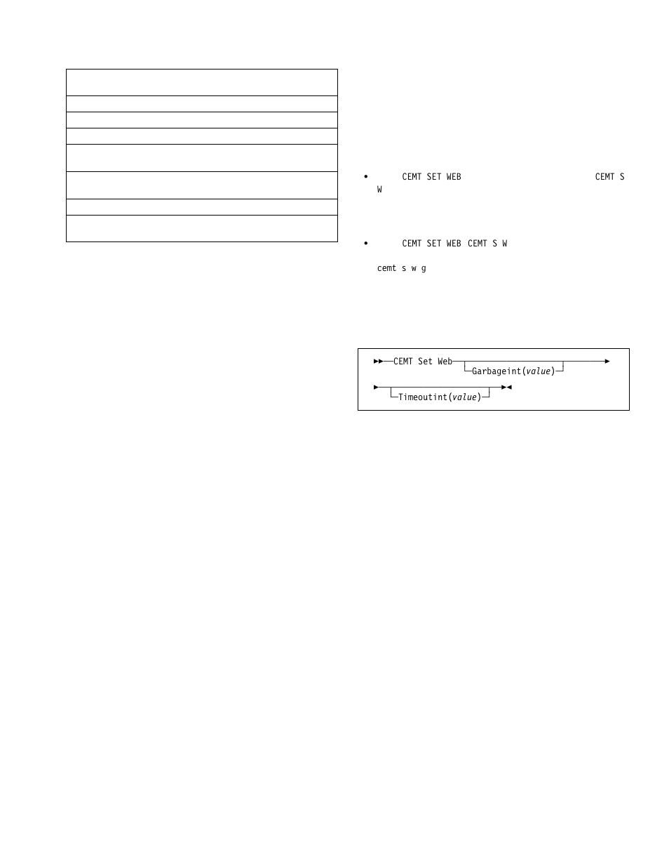 Cemt set web | IBM CICS Transaction Server for OS/390 SC33-1686-02 User Manual | Page 229 / 317