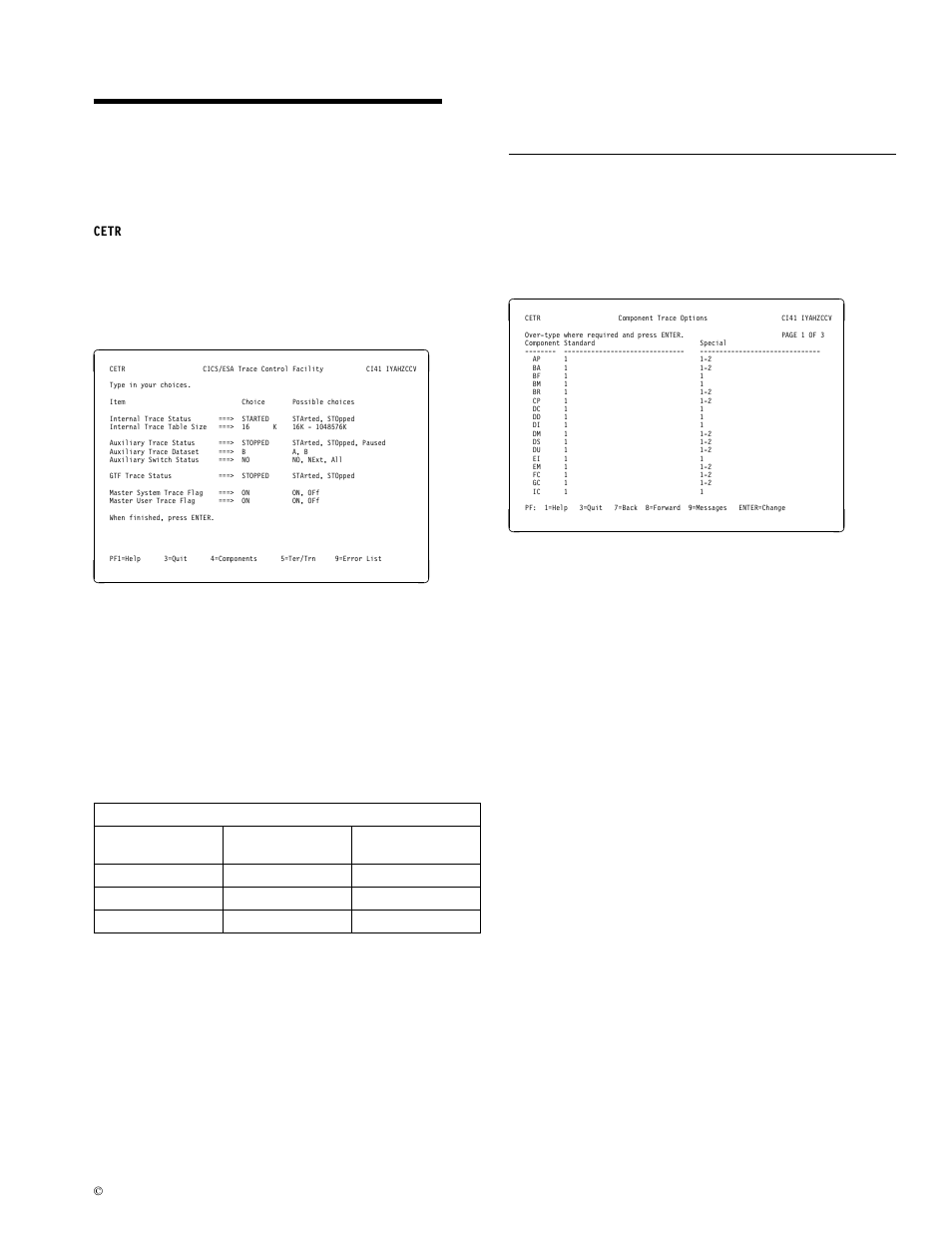 Chapter 16. cetr—trace control, Component trace options, Cetr—trace control | IBM CICS Transaction Server for OS/390 SC33-1686-02 User Manual | Page 239 / 317