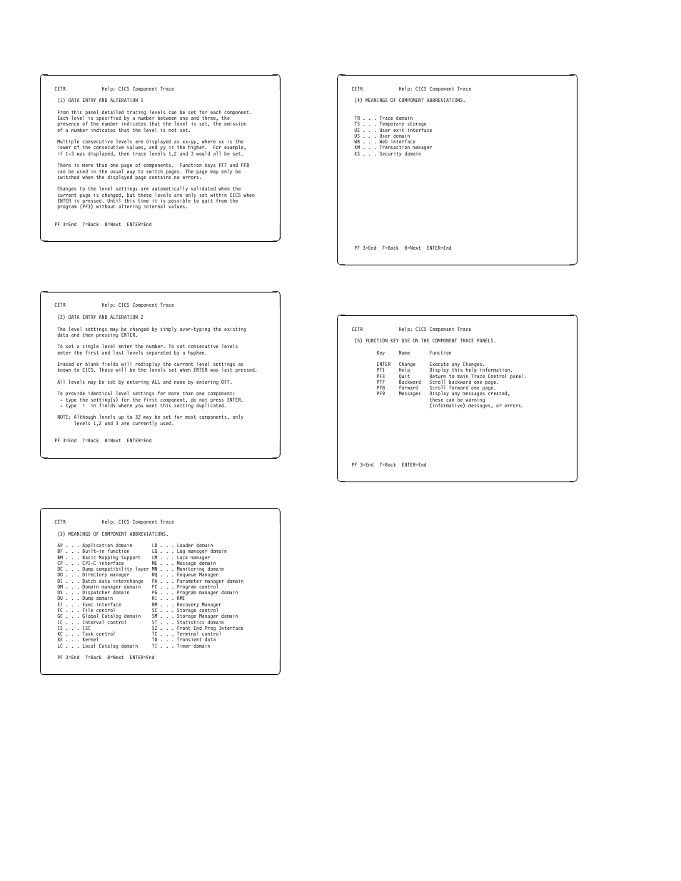 Cetr—trace control, Cics supplied transactions | IBM CICS Transaction Server for OS/390 SC33-1686-02 User Manual | Page 242 / 317