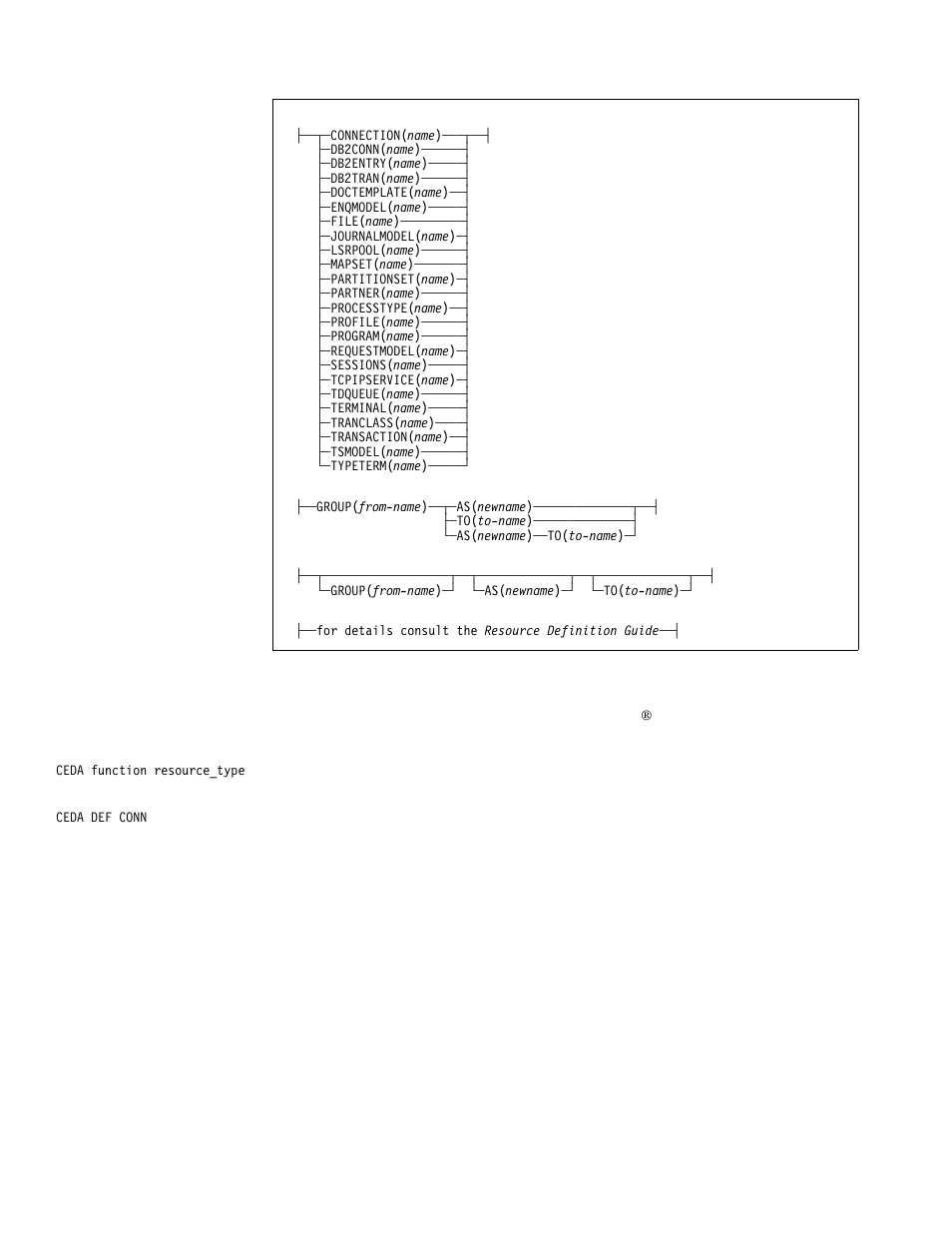 IBM CICS Transaction Server for OS/390 SC33-1686-02 User Manual | Page 54 / 317