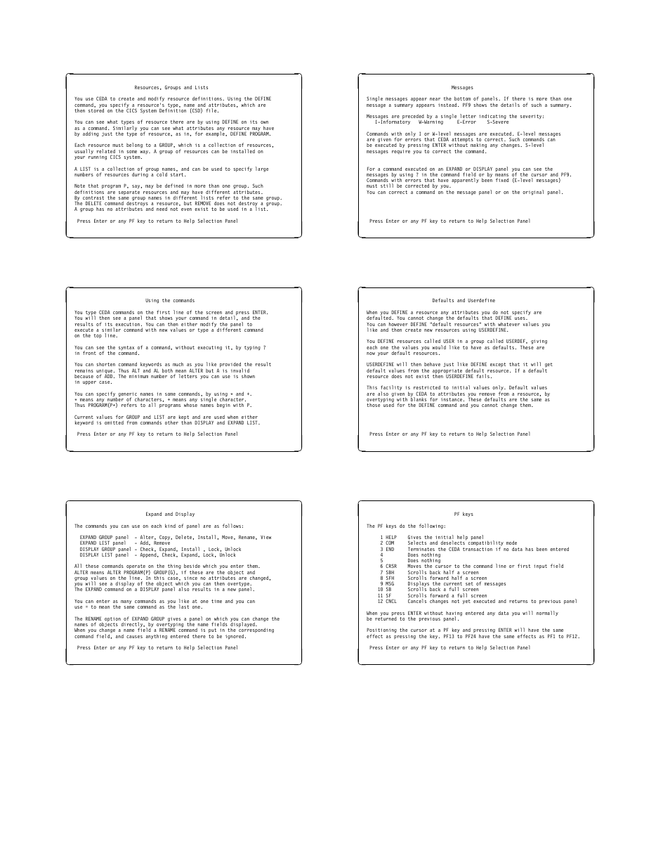 Ceda—resource definition online, Figure 28. ceda transaction: help panel 2, Figure 29. ceda transaction: help panel 3 | Figure 30. ceda transaction: help panel 4, Figure 31. ceda transaction: help panel 5, Figure 32. ceda transaction: help panel 6 | IBM CICS Transaction Server for OS/390 SC33-1686-02 User Manual | Page 57 / 317