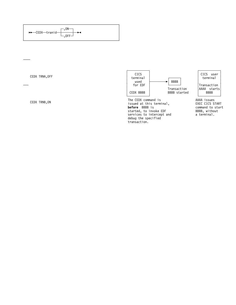 Command options | IBM CICS Transaction Server for OS/390 SC33-1686-02 User Manual | Page 61 / 317