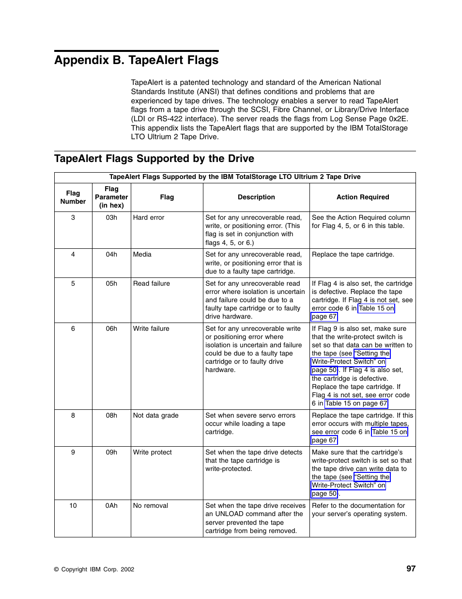 Appendix b. tapealert flags, Tapealert flags supported by the drive | IBM TotalStorage LTO Ultrium T400F User Manual | Page 109 / 136