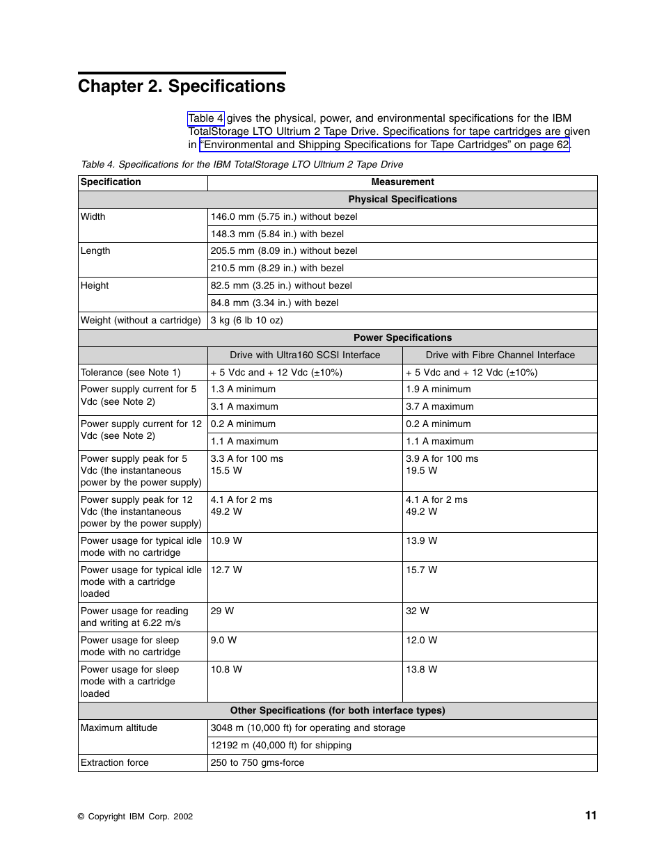 Chapter 2. specifications | IBM TotalStorage LTO Ultrium T400F User Manual | Page 23 / 136