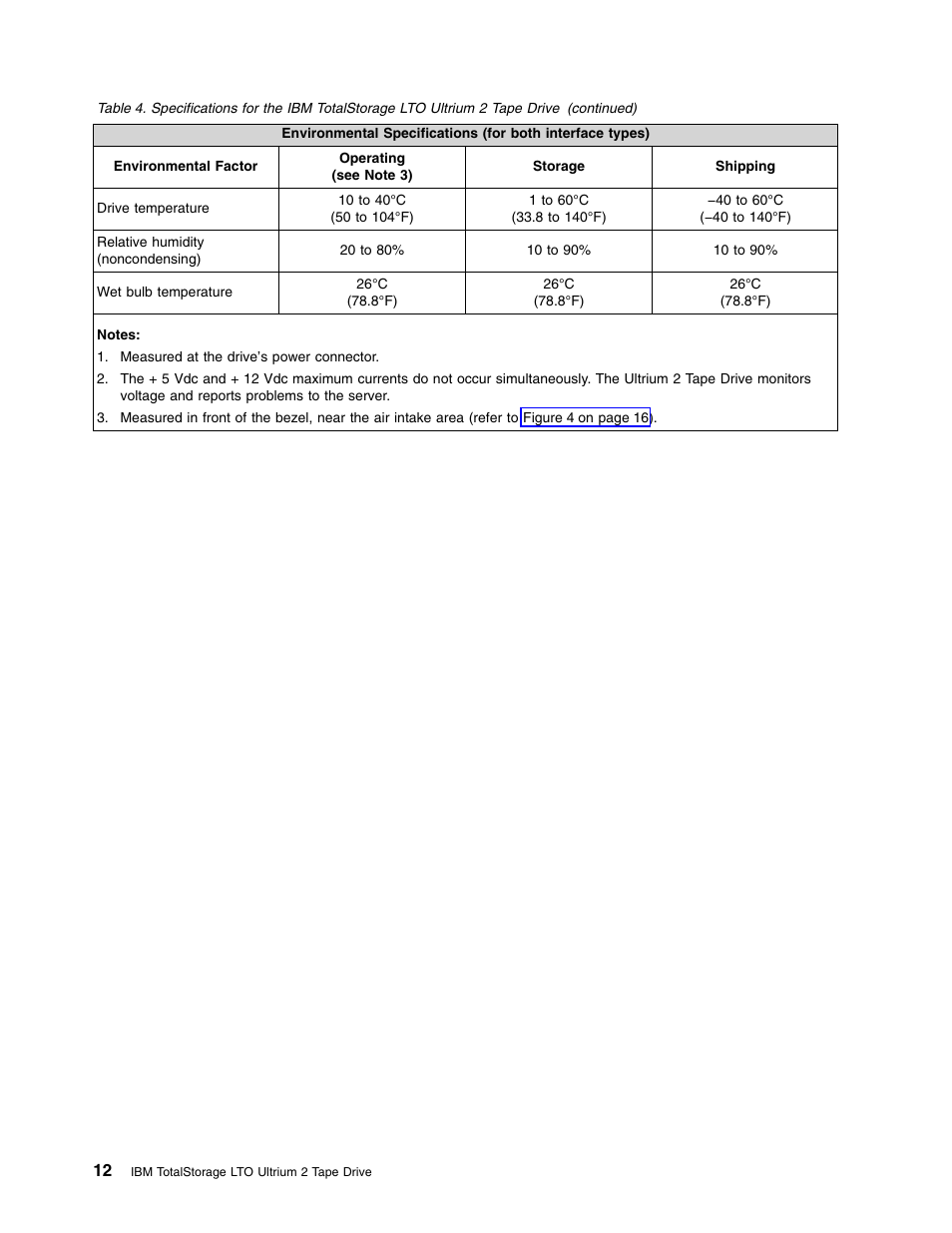 IBM TotalStorage LTO Ultrium T400F User Manual | Page 24 / 136