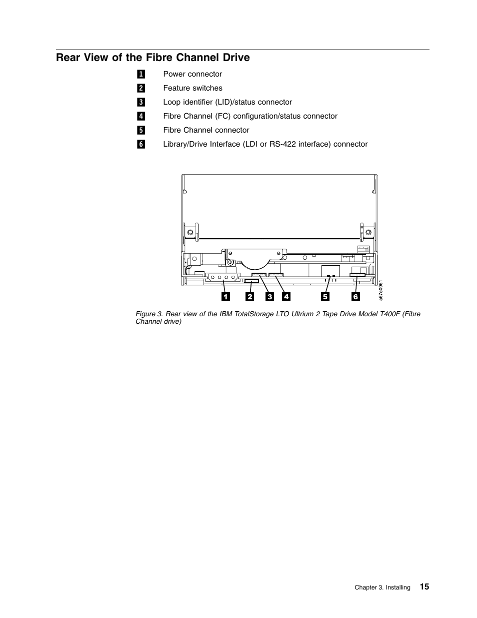 Rear view of the fibre channel drive | IBM TotalStorage LTO Ultrium T400F User Manual | Page 27 / 136