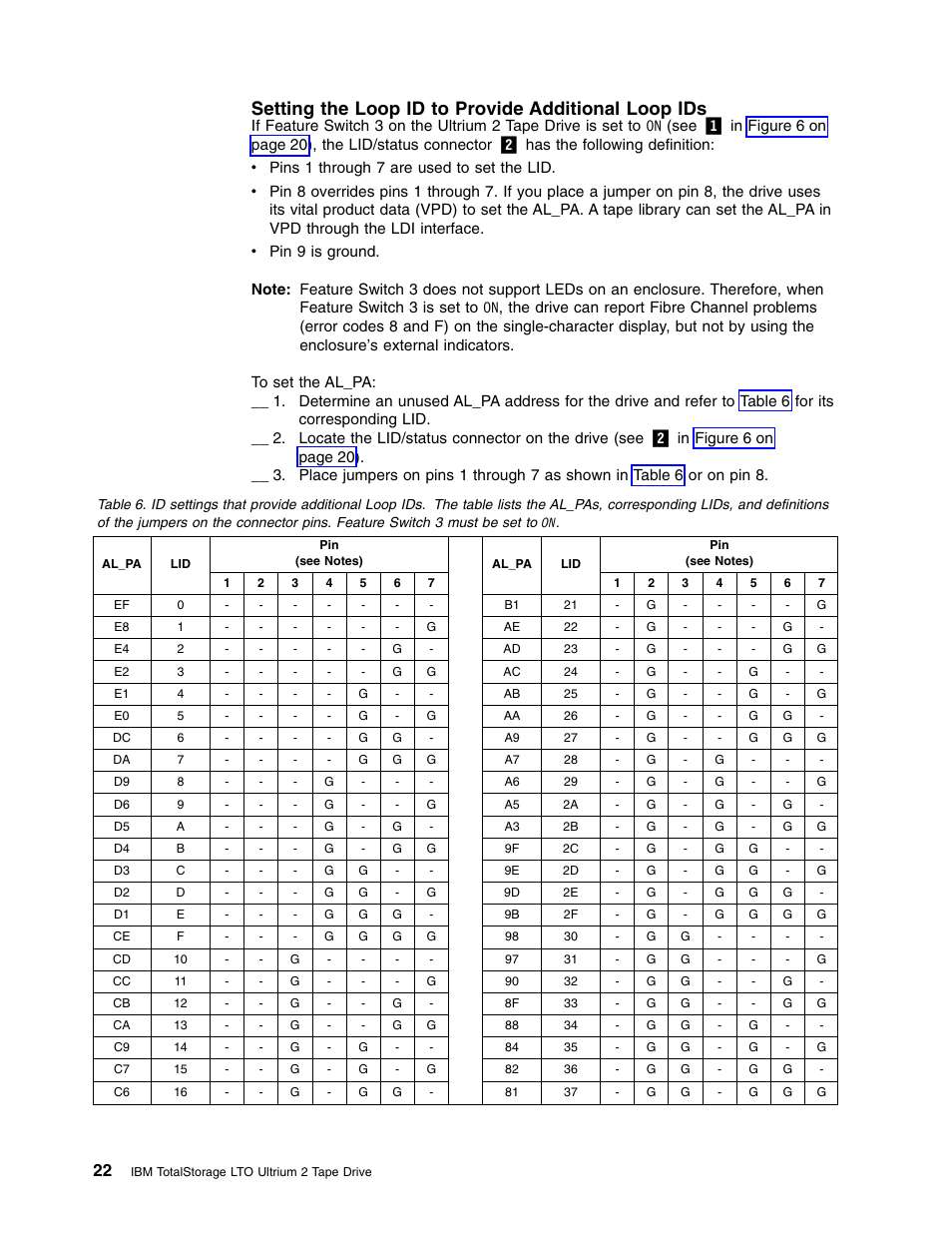 Setting the loop id to provide additional loop ids | IBM TotalStorage LTO Ultrium T400F User Manual | Page 34 / 136