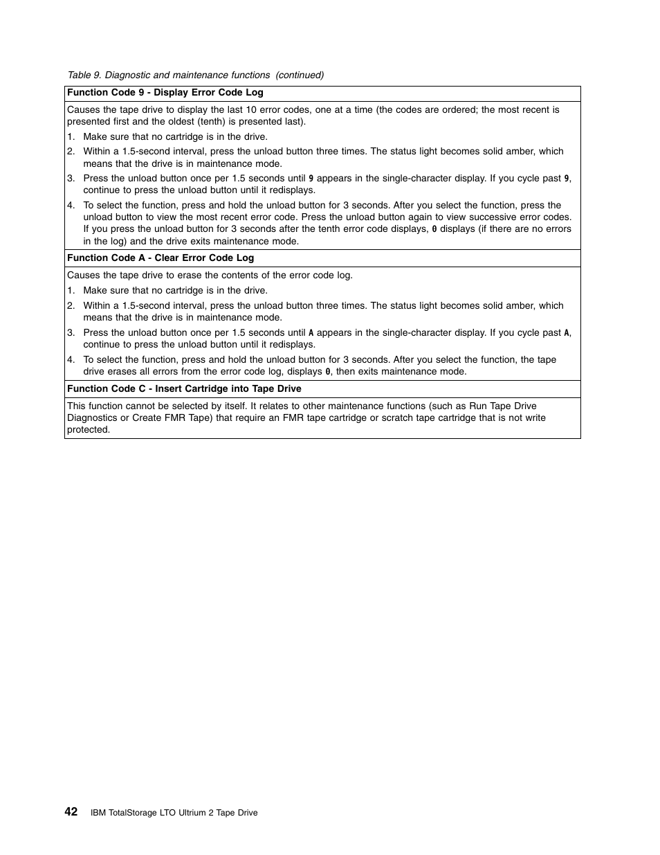 IBM TotalStorage LTO Ultrium T400F User Manual | Page 54 / 136