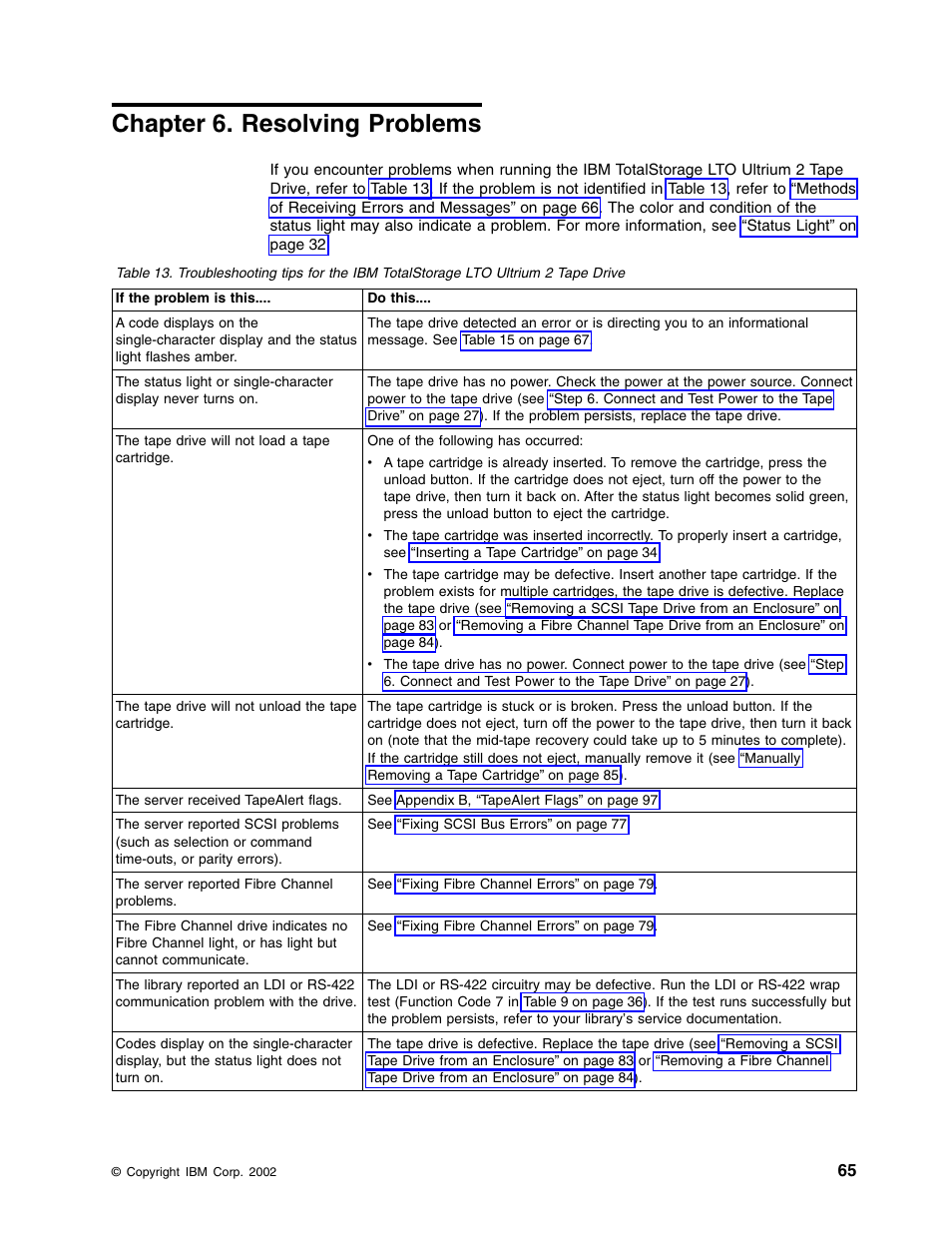 Chapter 6. resolving problems | IBM TotalStorage LTO Ultrium T400F User Manual | Page 77 / 136