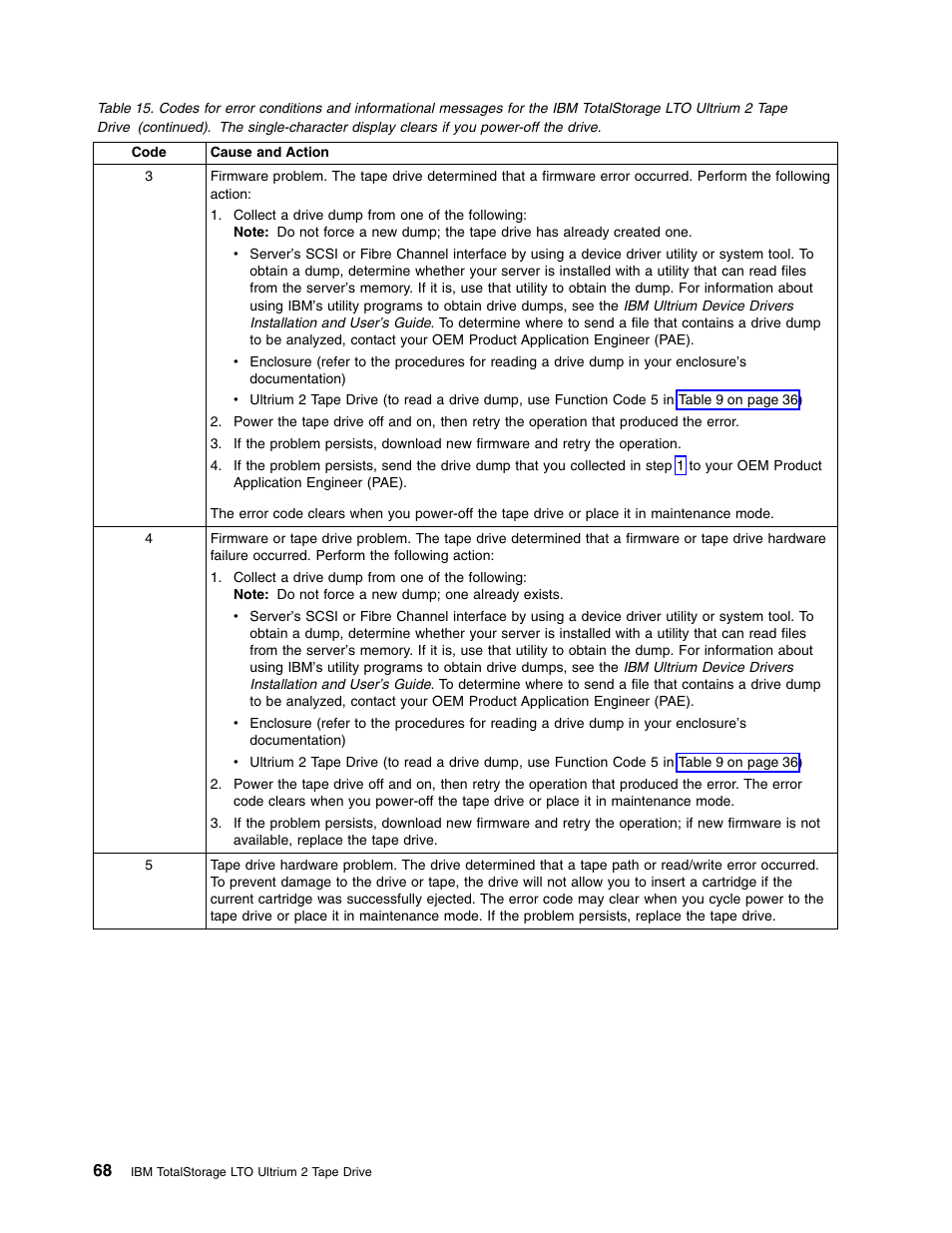 IBM TotalStorage LTO Ultrium T400F User Manual | Page 80 / 136