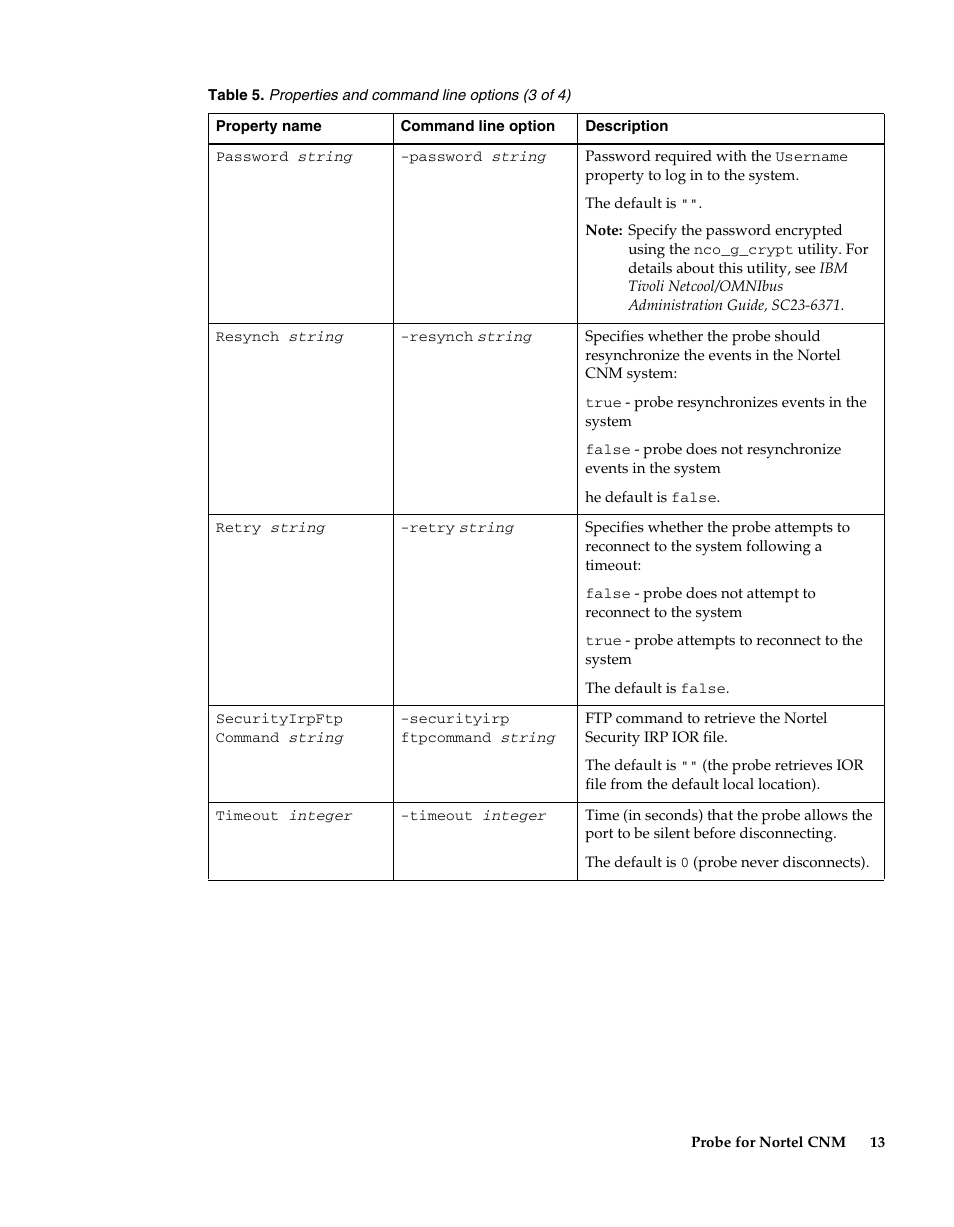 IBM Netcool/OMNIbus Probe for Nortel CNM User Manual | Page 19 / 34