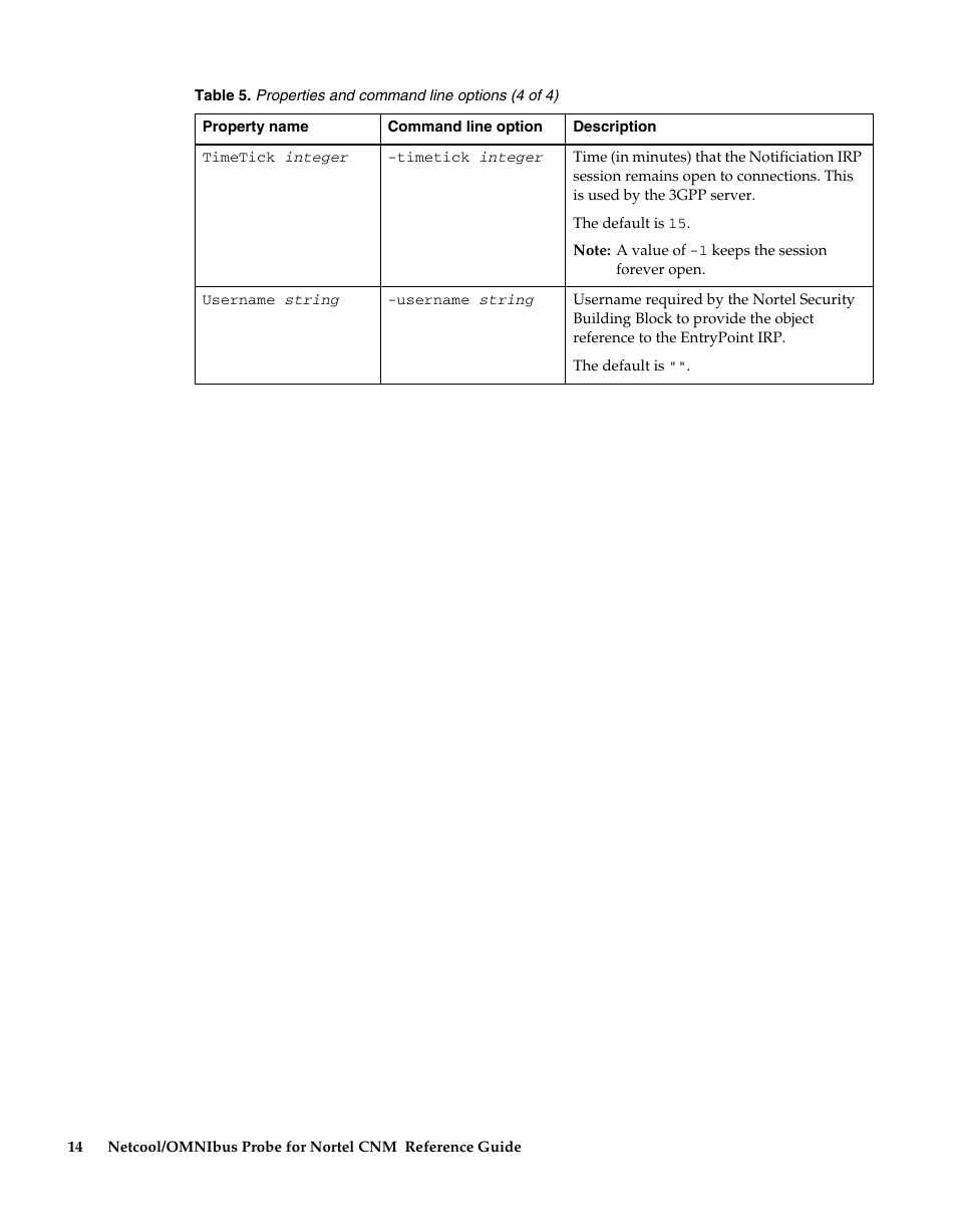 IBM Netcool/OMNIbus Probe for Nortel CNM User Manual | Page 20 / 34