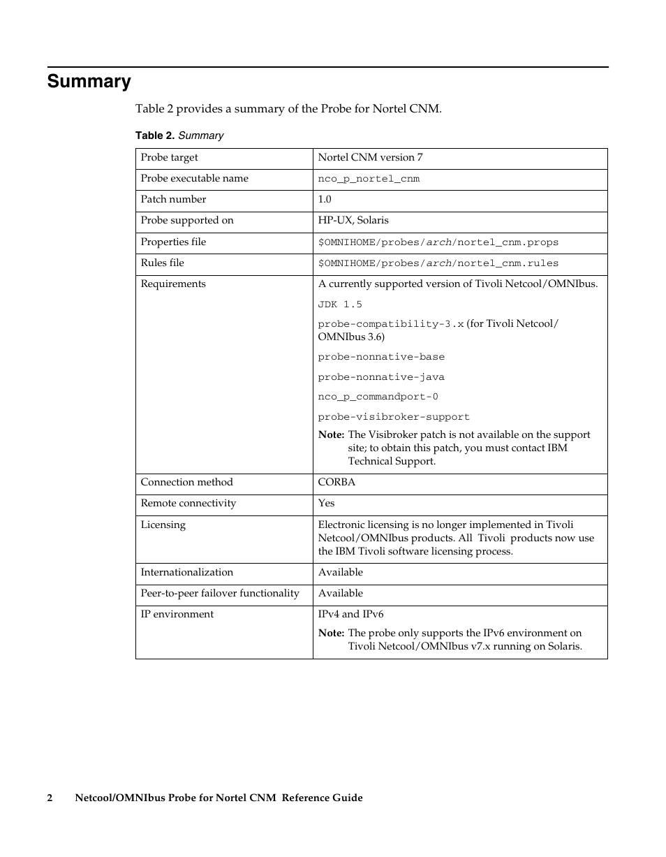 Summary | IBM Netcool/OMNIbus Probe for Nortel CNM User Manual | Page 8 / 34