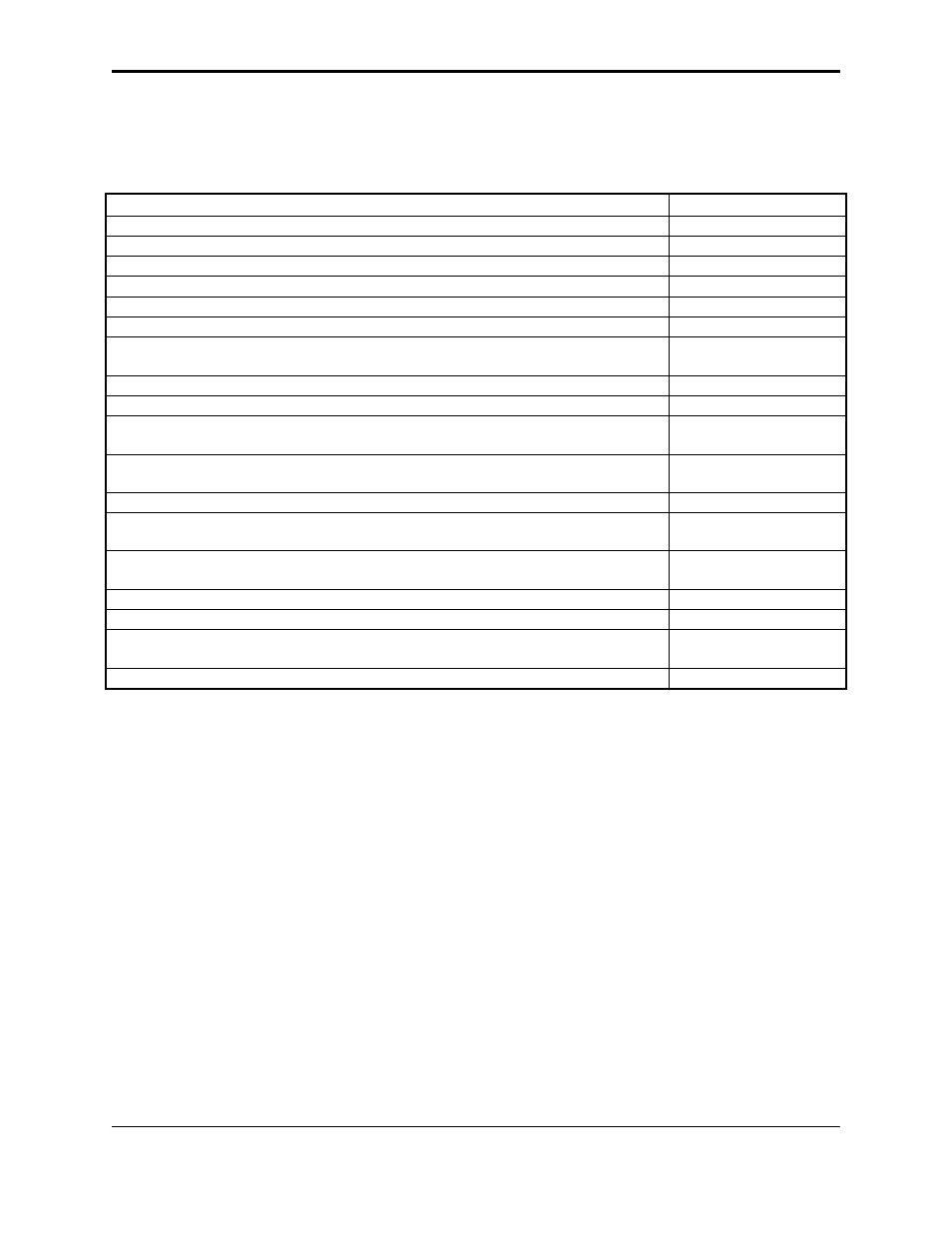 Checklist for implementation | IBM pSeries Lotus Domino Server R5 User Manual | Page 32 / 54