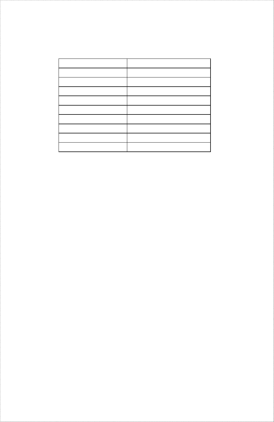 IBM 1-Port USB Print Server User Manual | Page 13 / 15