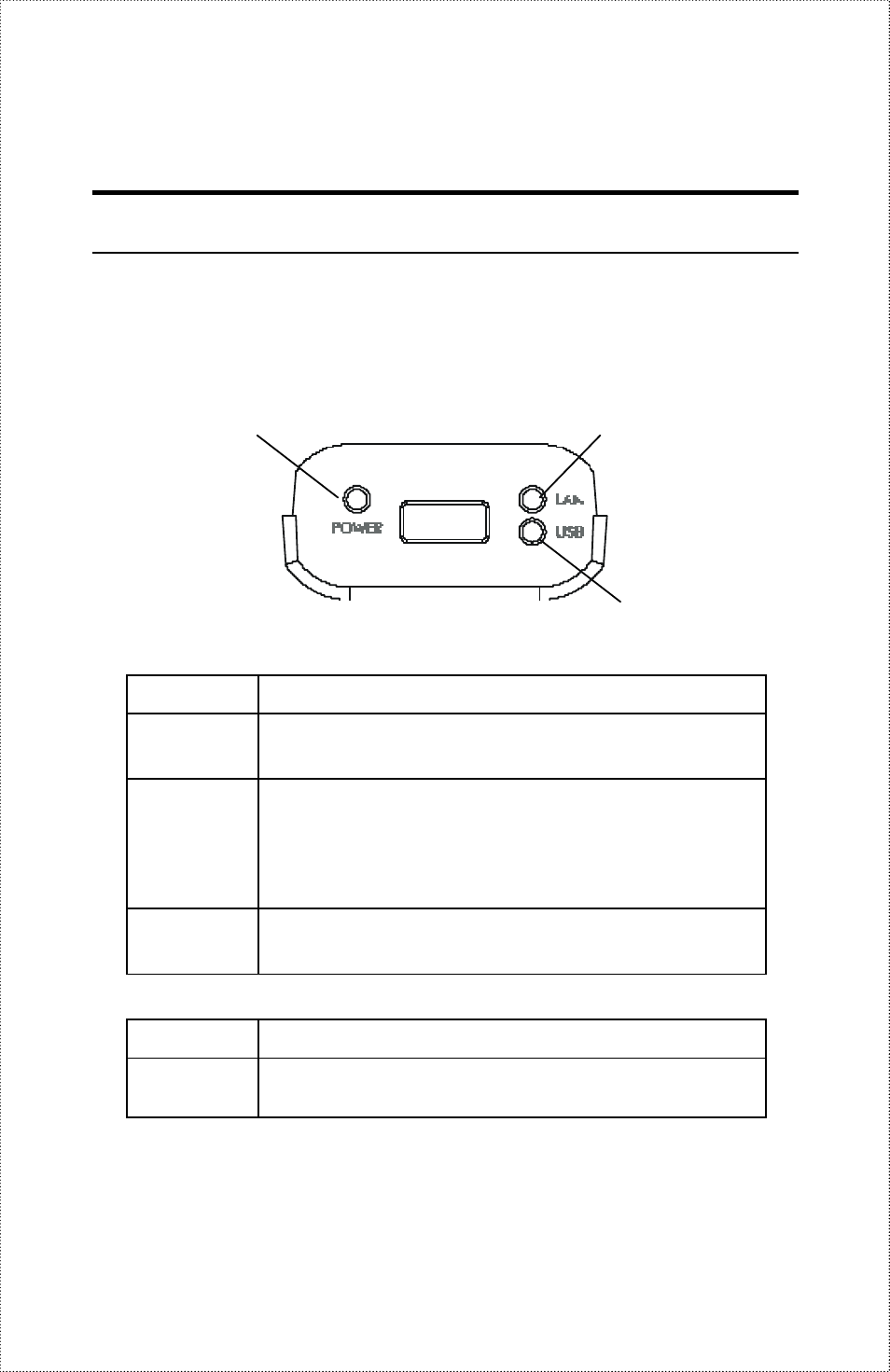 External features, Front view | IBM 1-Port USB Print Server User Manual | Page 8 / 15