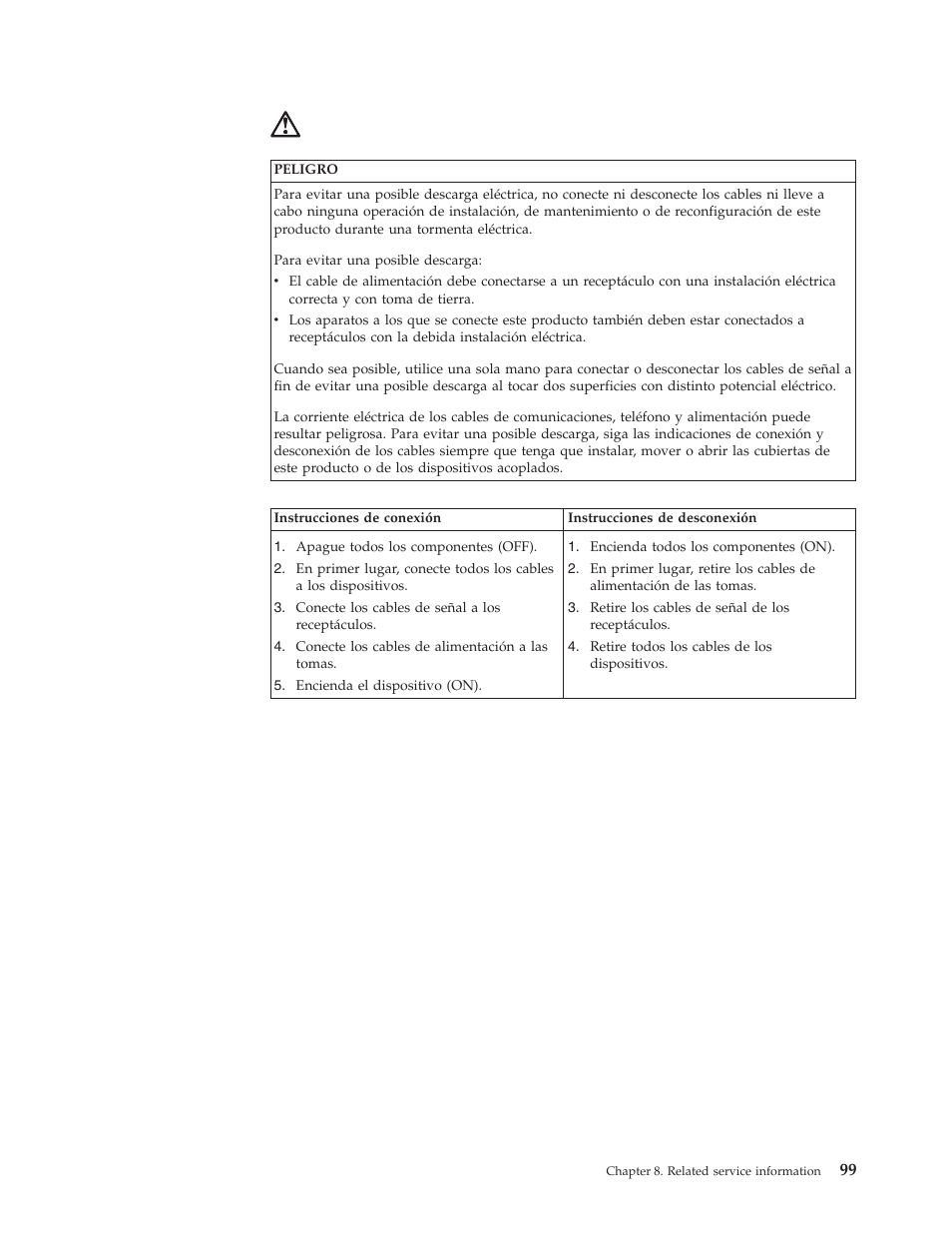 IBM 6643 User Manual | Page 107 / 128