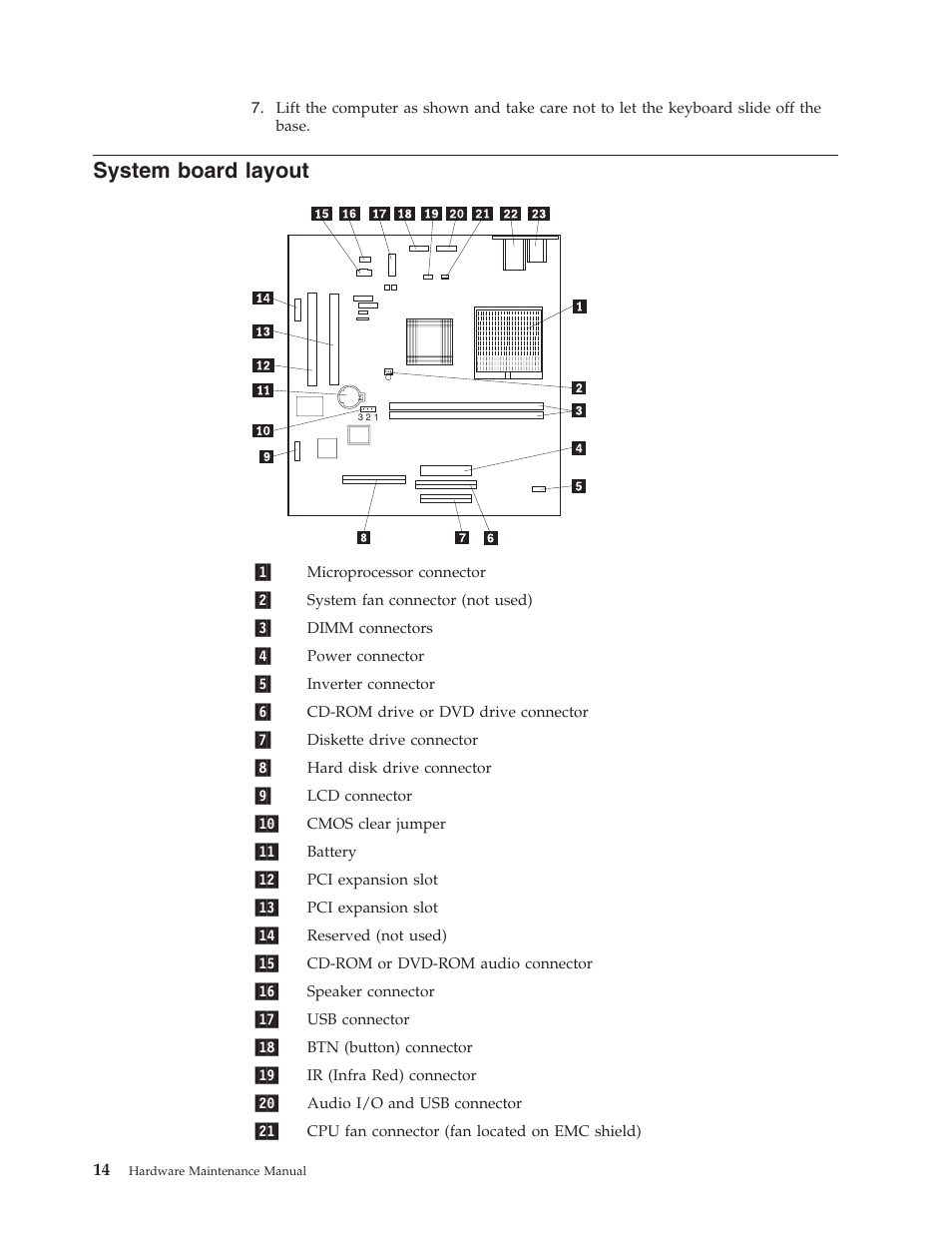 System board layout, System, Board | Layout | IBM 6643 User Manual | Page 22 / 128