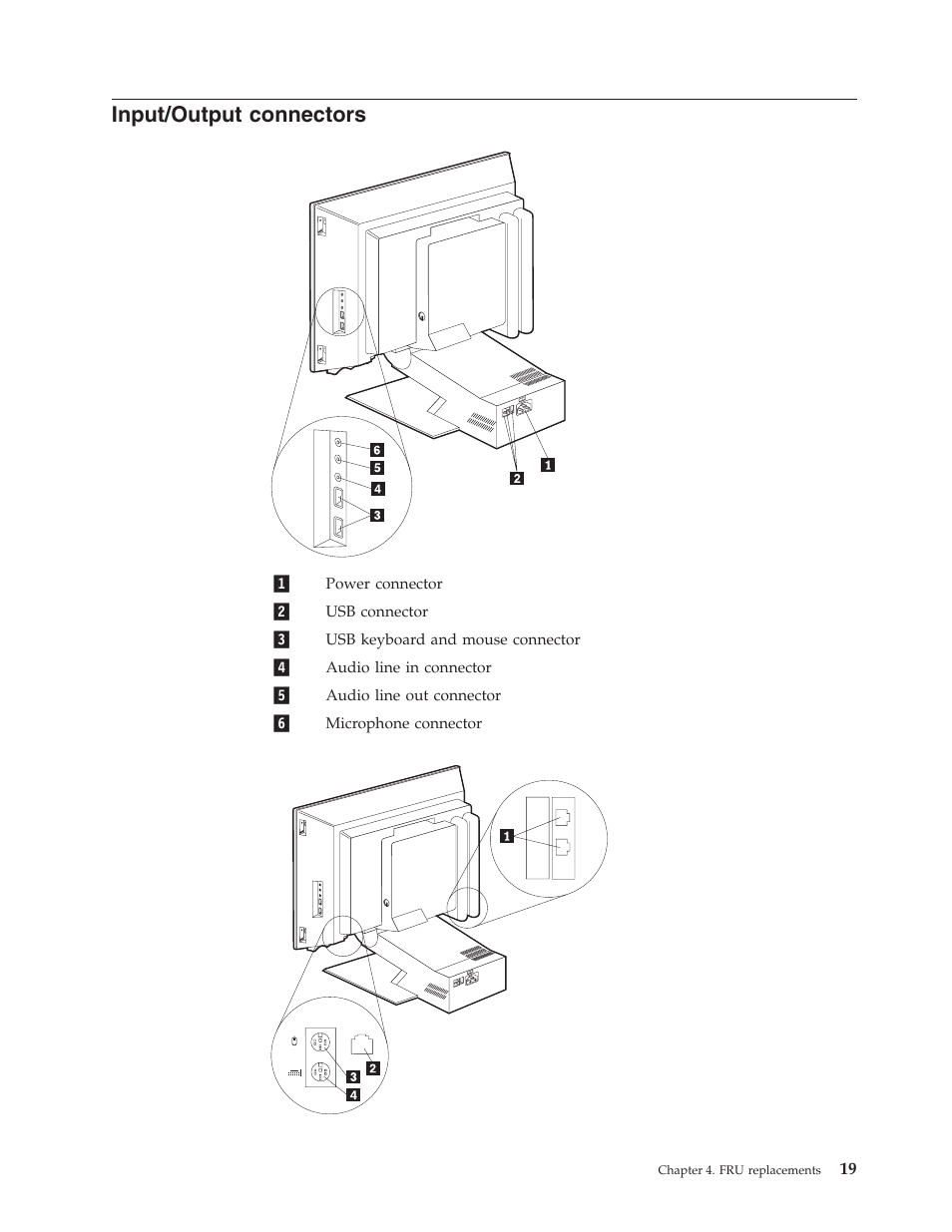 Input/output connectors, Input/output, Connectors | IBM 6643 User Manual | Page 27 / 128