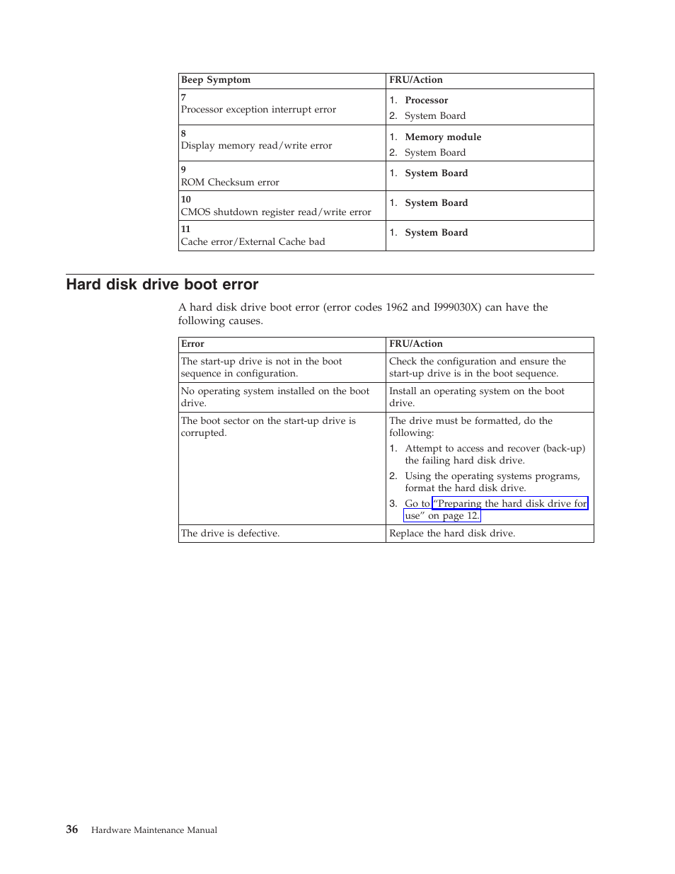 Hard disk drive boot error, Hard, Disk | Drive, Boot, Error | IBM 6643 User Manual | Page 44 / 128