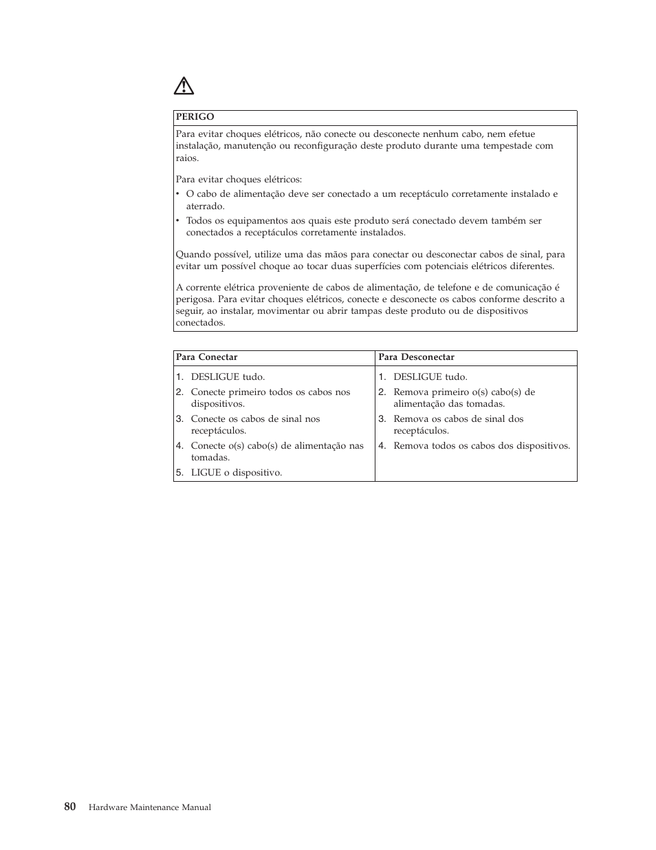 IBM 6643 User Manual | Page 88 / 128
