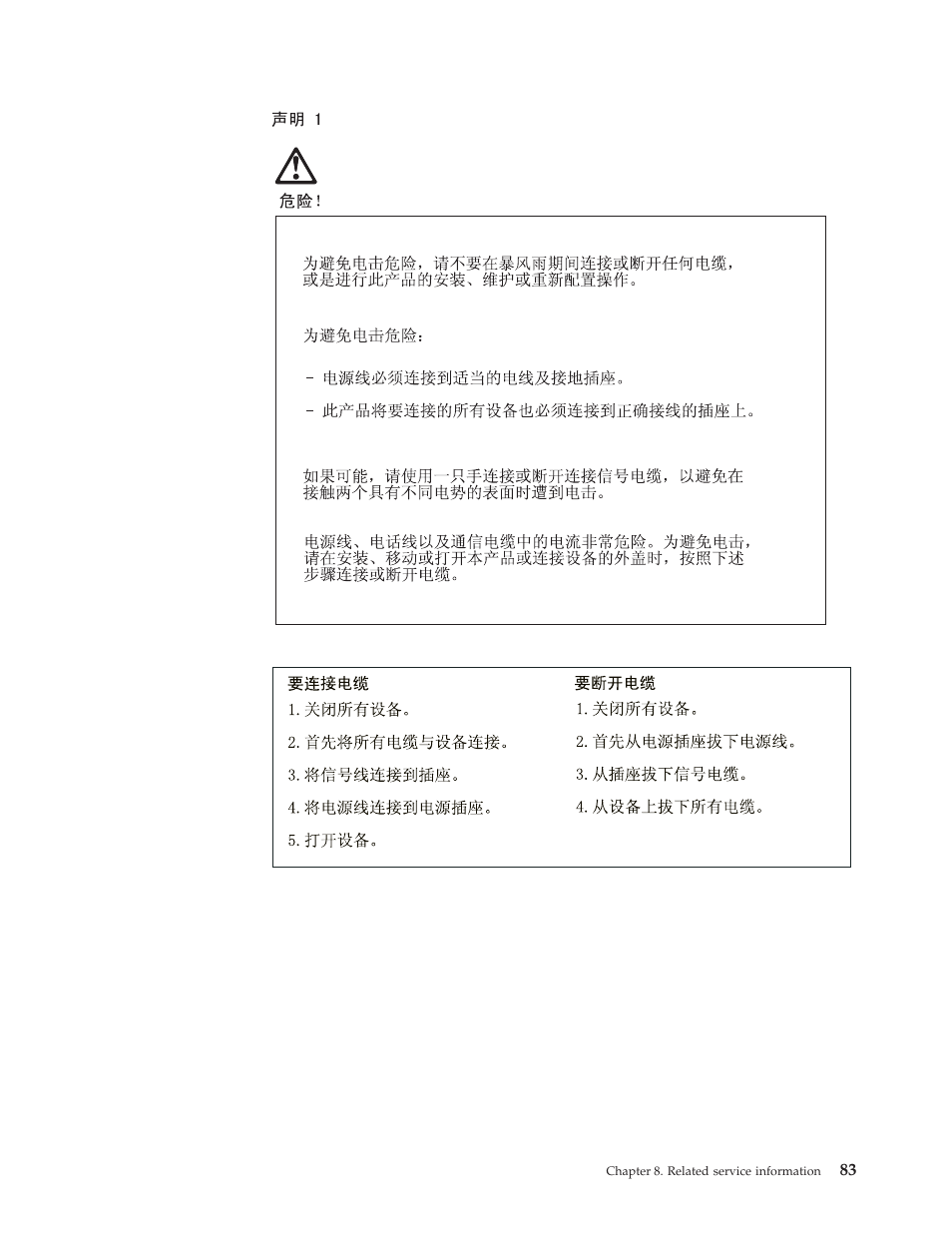 IBM 6643 User Manual | Page 91 / 128