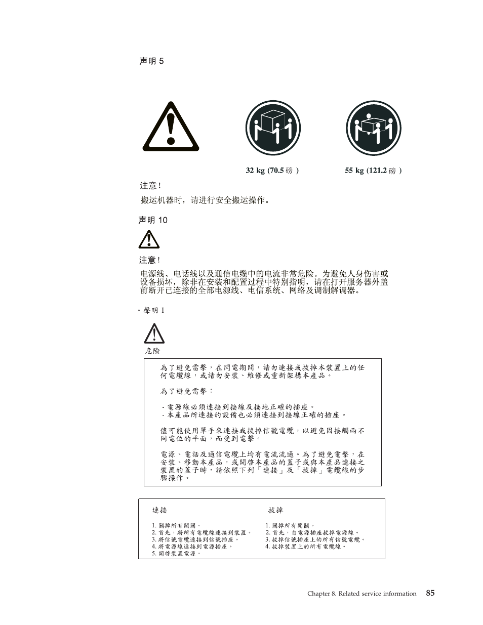IBM 6643 User Manual | Page 93 / 128