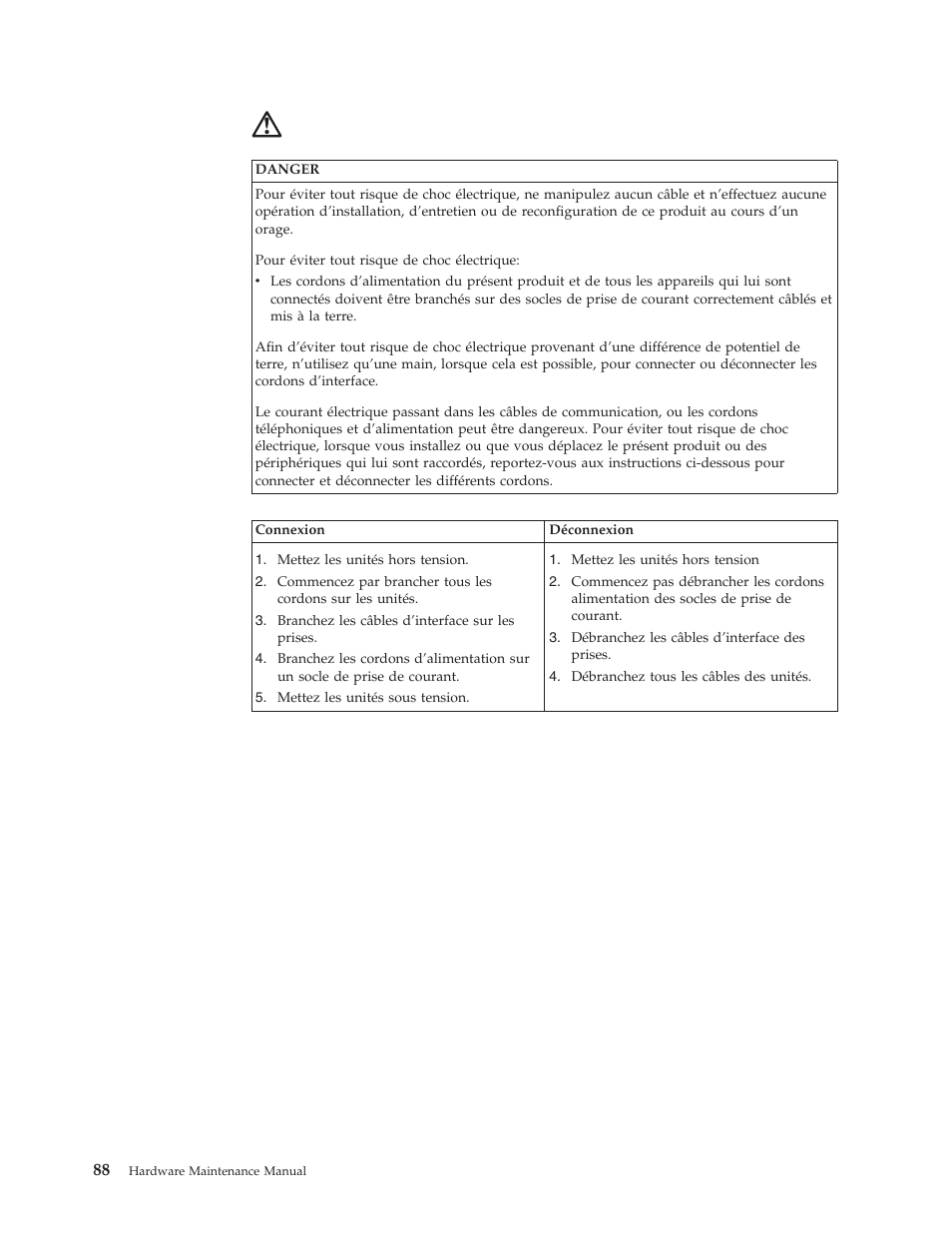 IBM 6643 User Manual | Page 96 / 128