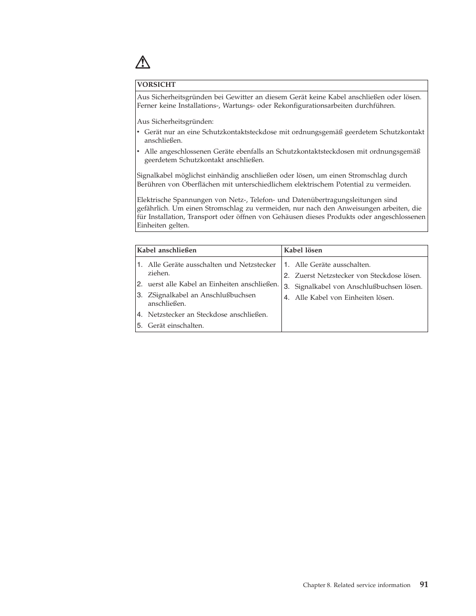 IBM 6643 User Manual | Page 99 / 128