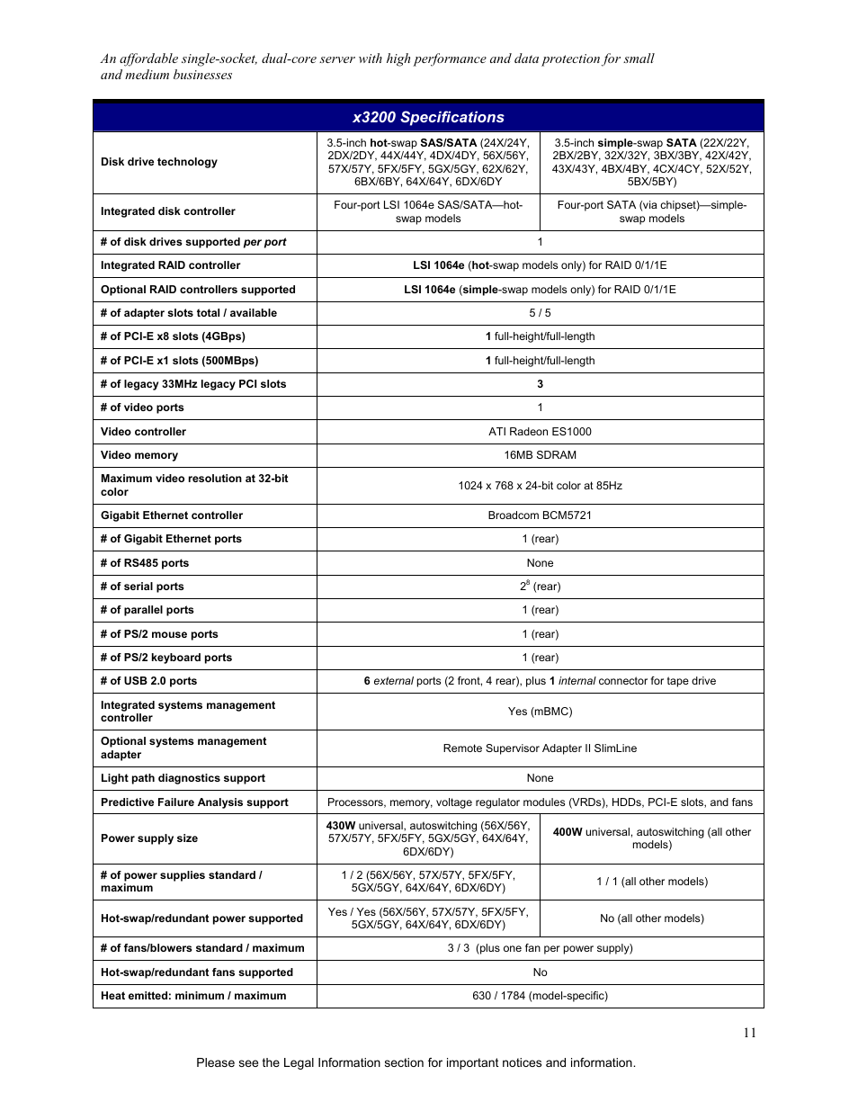 X3200 specifications | IBM X3200 User Manual | Page 11 / 14