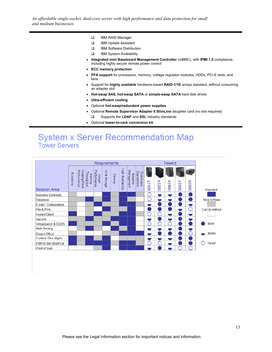 IBM X3200 User Manual | Page 13 / 14