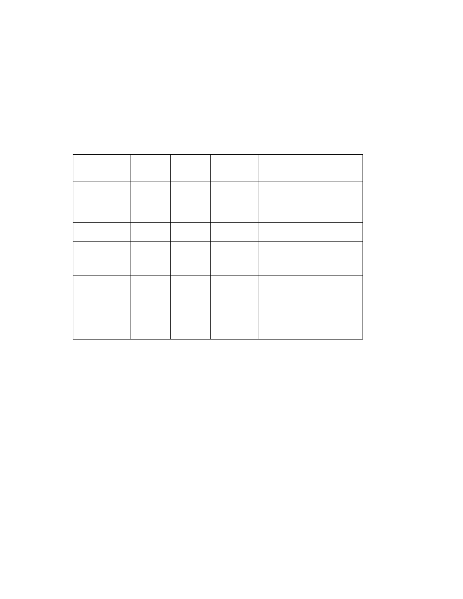 IBM H SERIES RS/6000 User Manual | Page 133 / 290