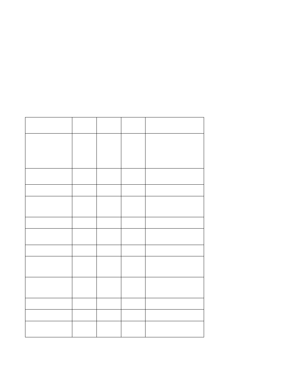 Additional communication attributes | IBM H SERIES RS/6000 User Manual | Page 134 / 290