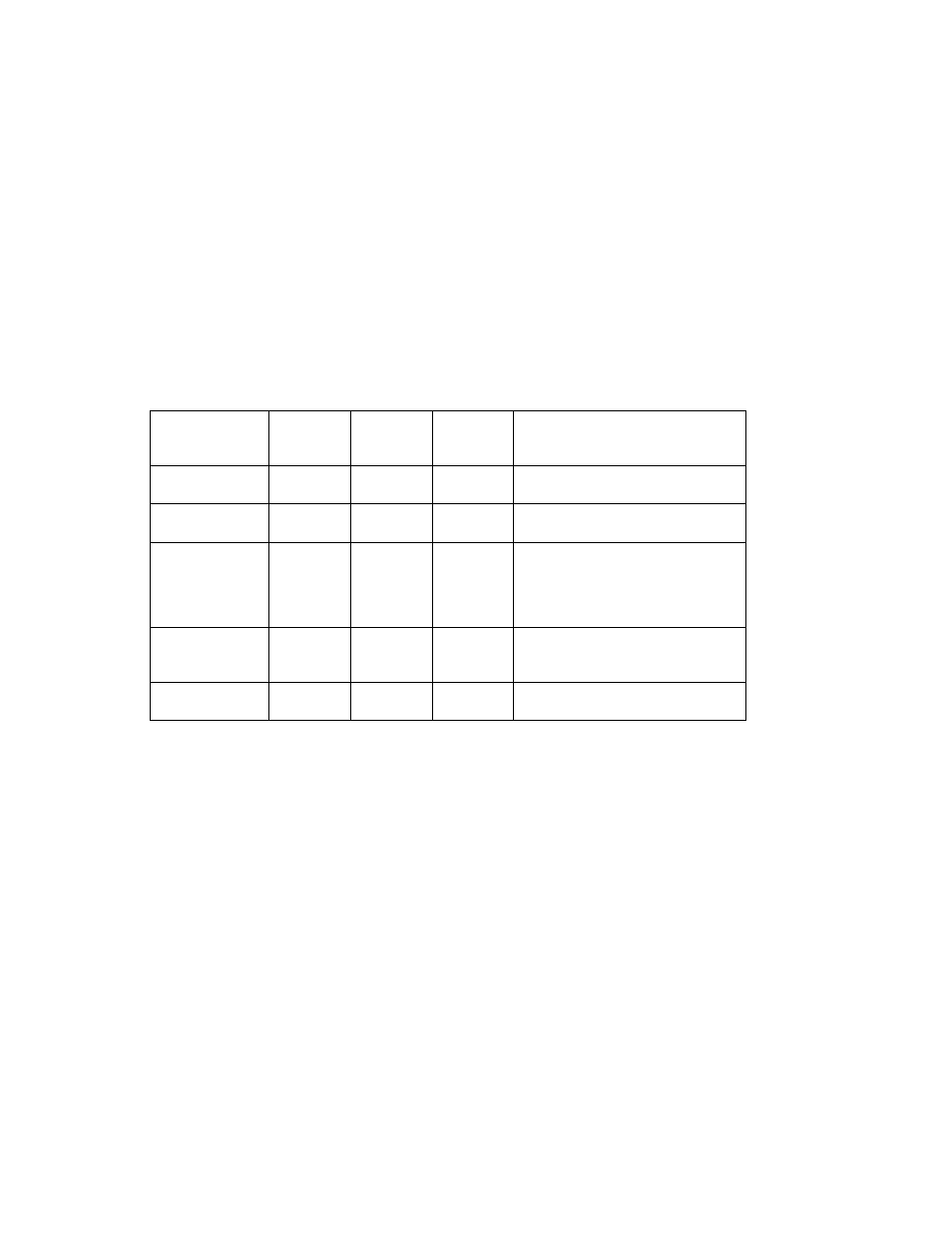 Additional keyboard attributes | IBM H SERIES RS/6000 User Manual | Page 135 / 290