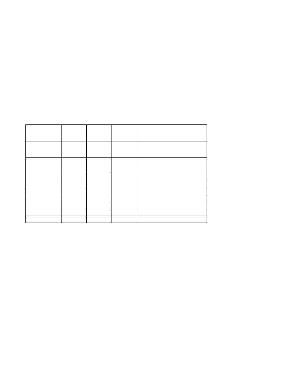 Additional printer attributes | IBM H SERIES RS/6000 User Manual | Page 136 / 290