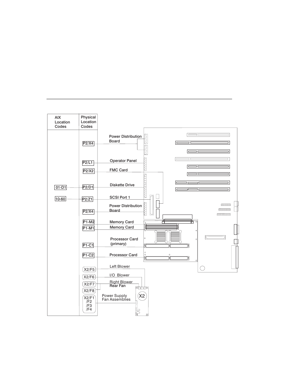 IBM H SERIES RS/6000 User Manual | Page 153 / 290