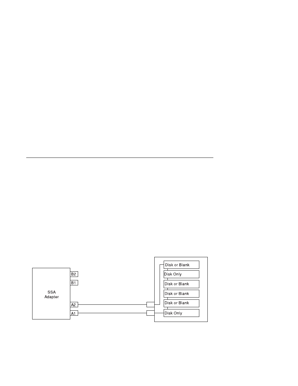 Disk drive module strings | IBM H SERIES RS/6000 User Manual | Page 186 / 290