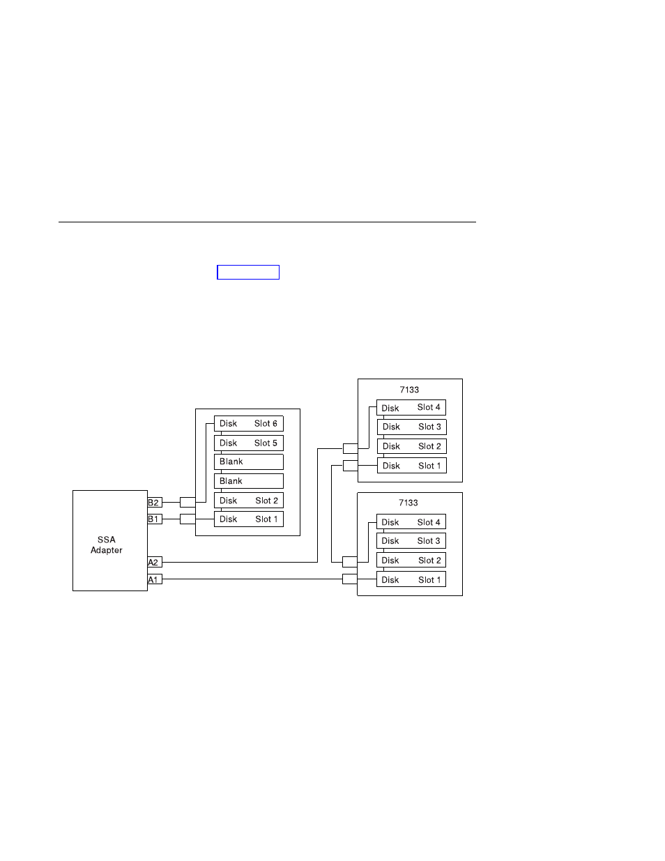 IBM H SERIES RS/6000 User Manual | Page 208 / 290