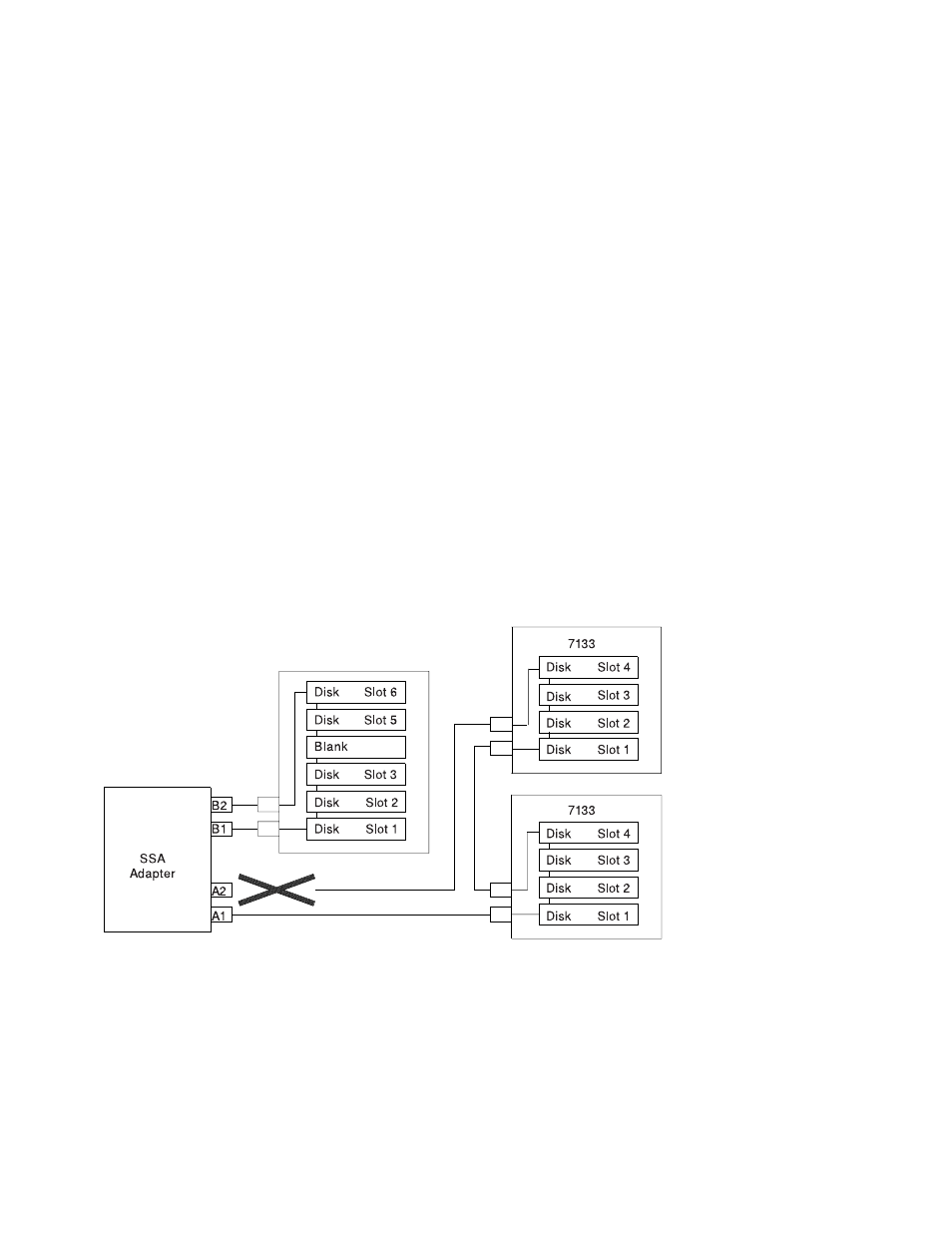 IBM H SERIES RS/6000 User Manual | Page 210 / 290