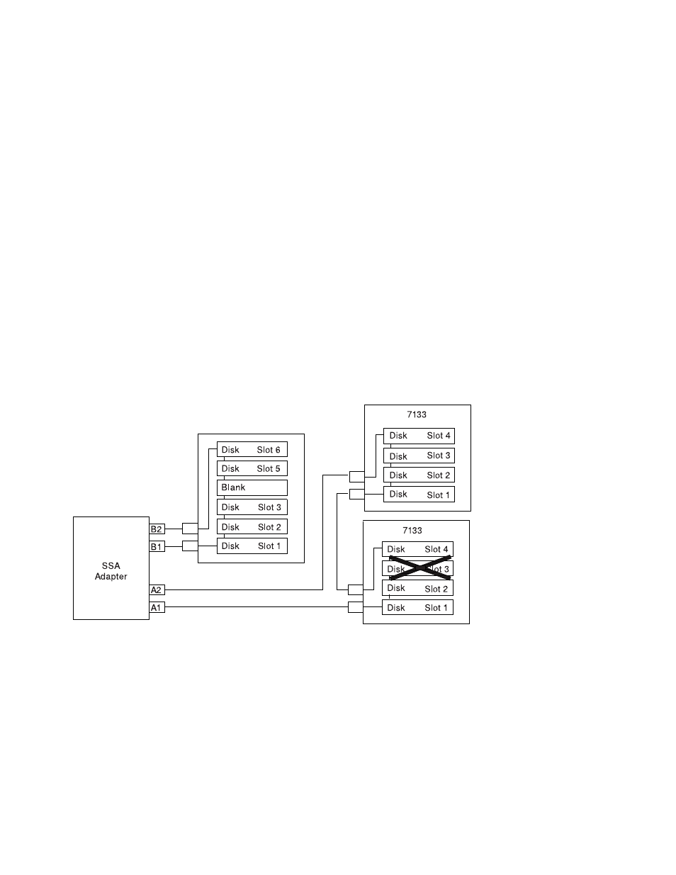 IBM H SERIES RS/6000 User Manual | Page 212 / 290