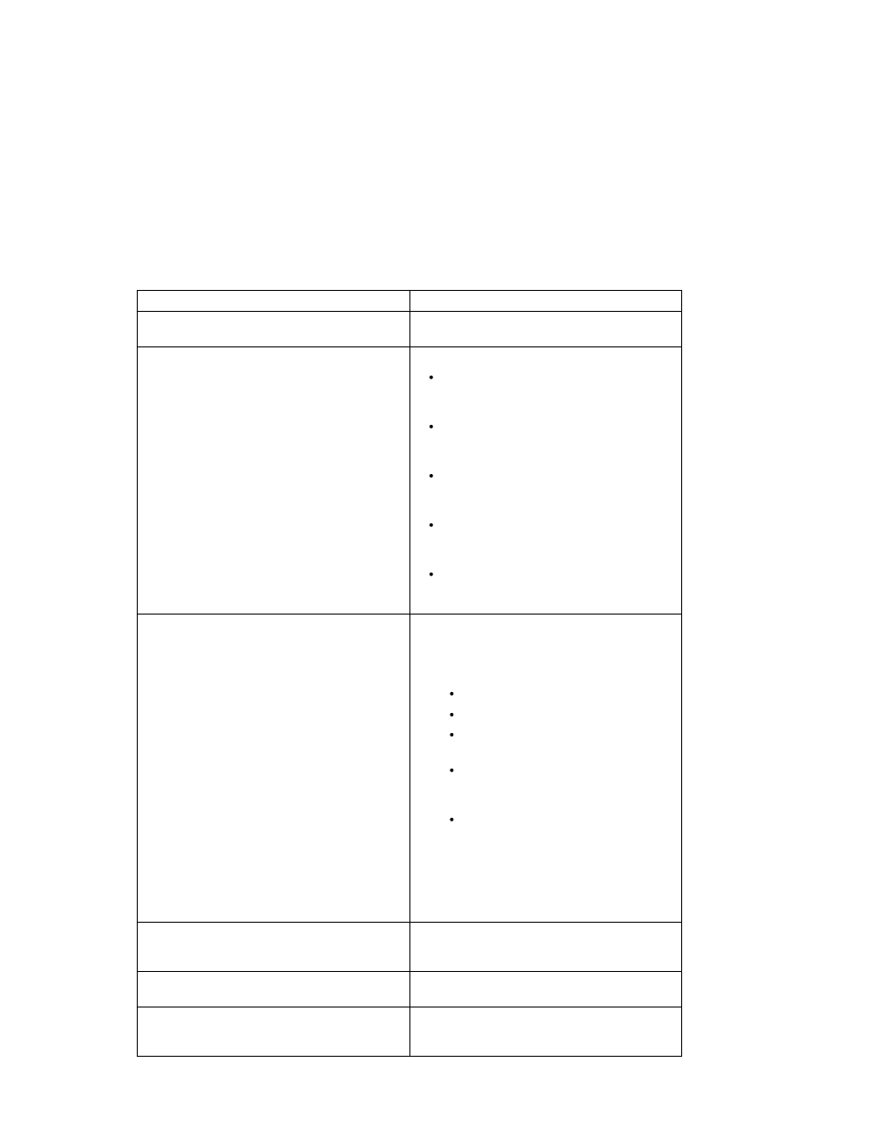 IBM H SERIES RS/6000 User Manual | Page 233 / 290