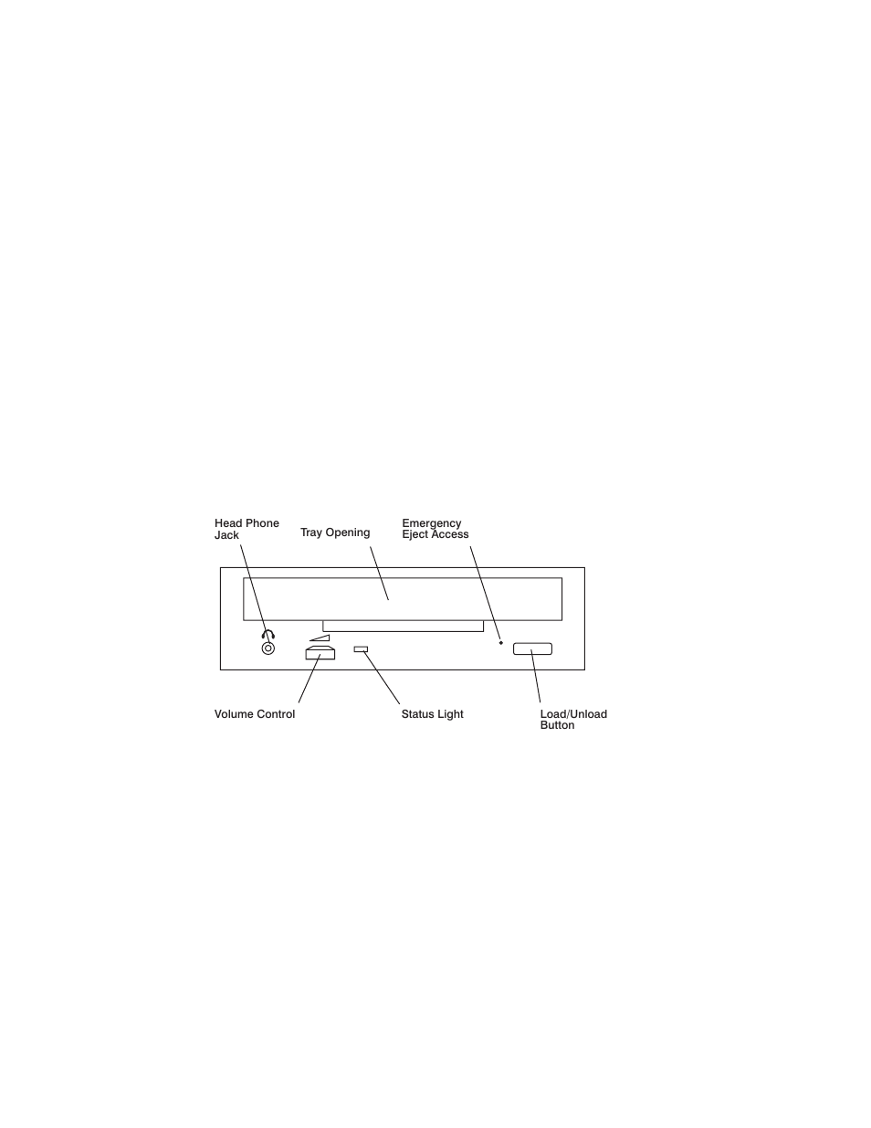 Emergency eject | IBM H SERIES RS/6000 User Manual | Page 35 / 290
