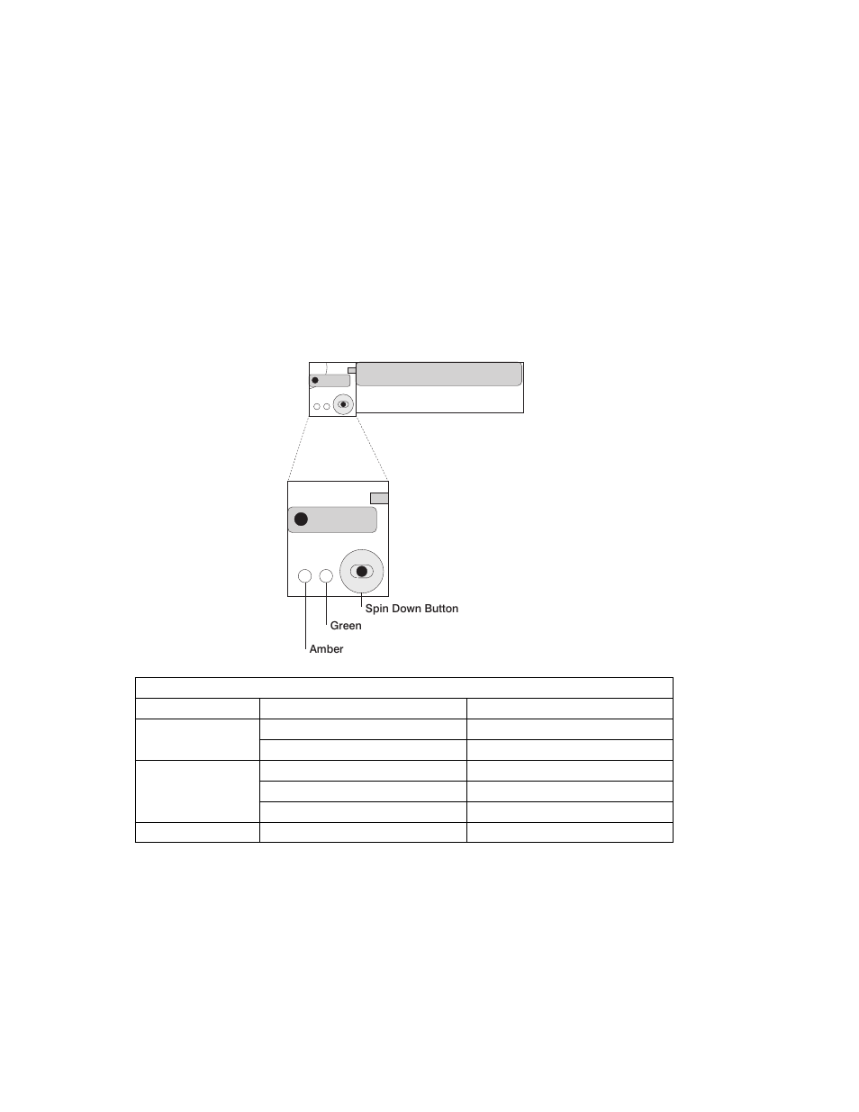 Disk drive status led states scsi disk drives | IBM H SERIES RS/6000 User Manual | Page 39 / 290