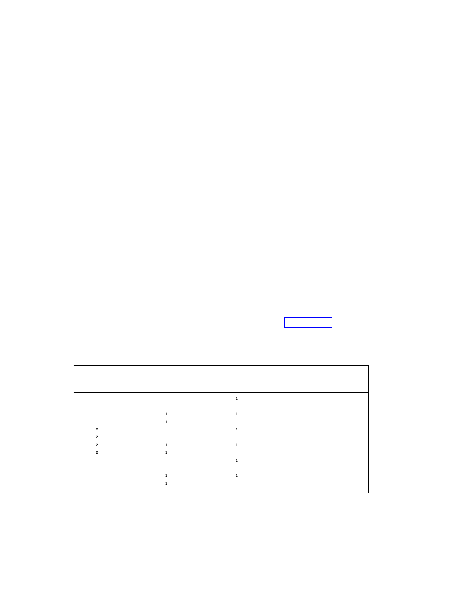 Use os-defined restart policy, Enable supplemental restart policy | IBM H SERIES RS/6000 User Manual | Page 67 / 290