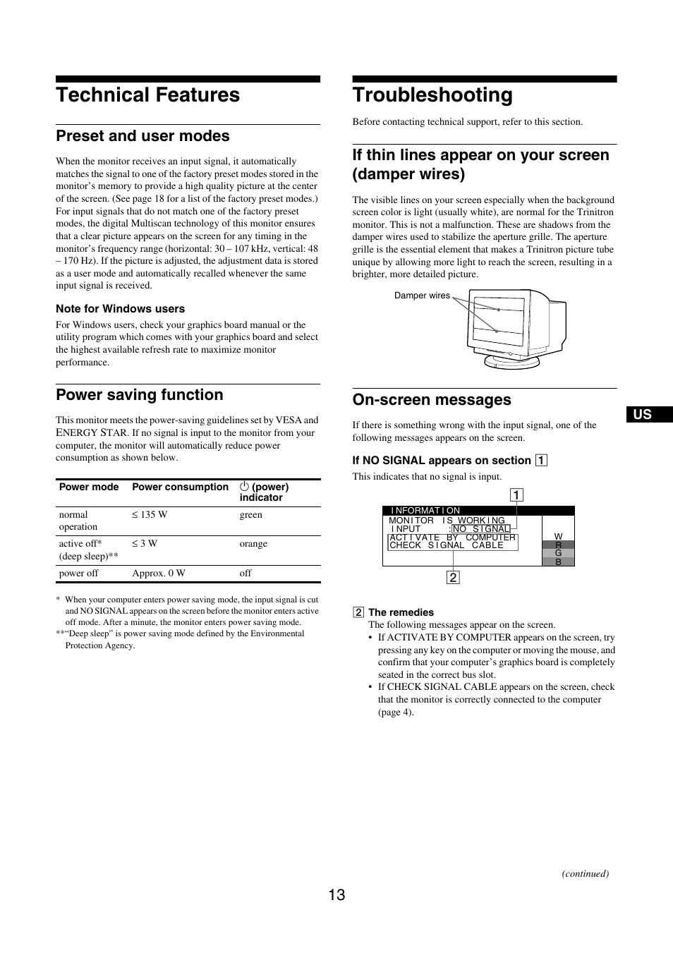 Technical features, Preset and user modes, Power saving function | Troubleshooting, If thin lines appear on your screen (damper wires), On-screen messages, Preset and user modes power saving function | IBM P97 User Manual | Page 15 / 20