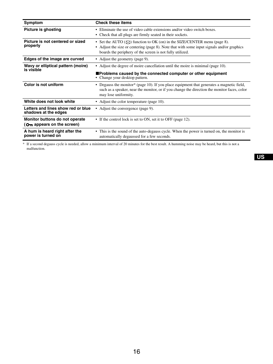 IBM P97 User Manual | Page 18 / 20