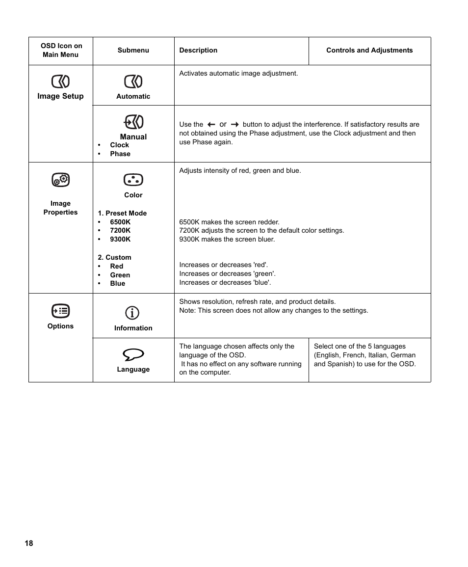 IBM L170 User Manual | Page 21 / 32